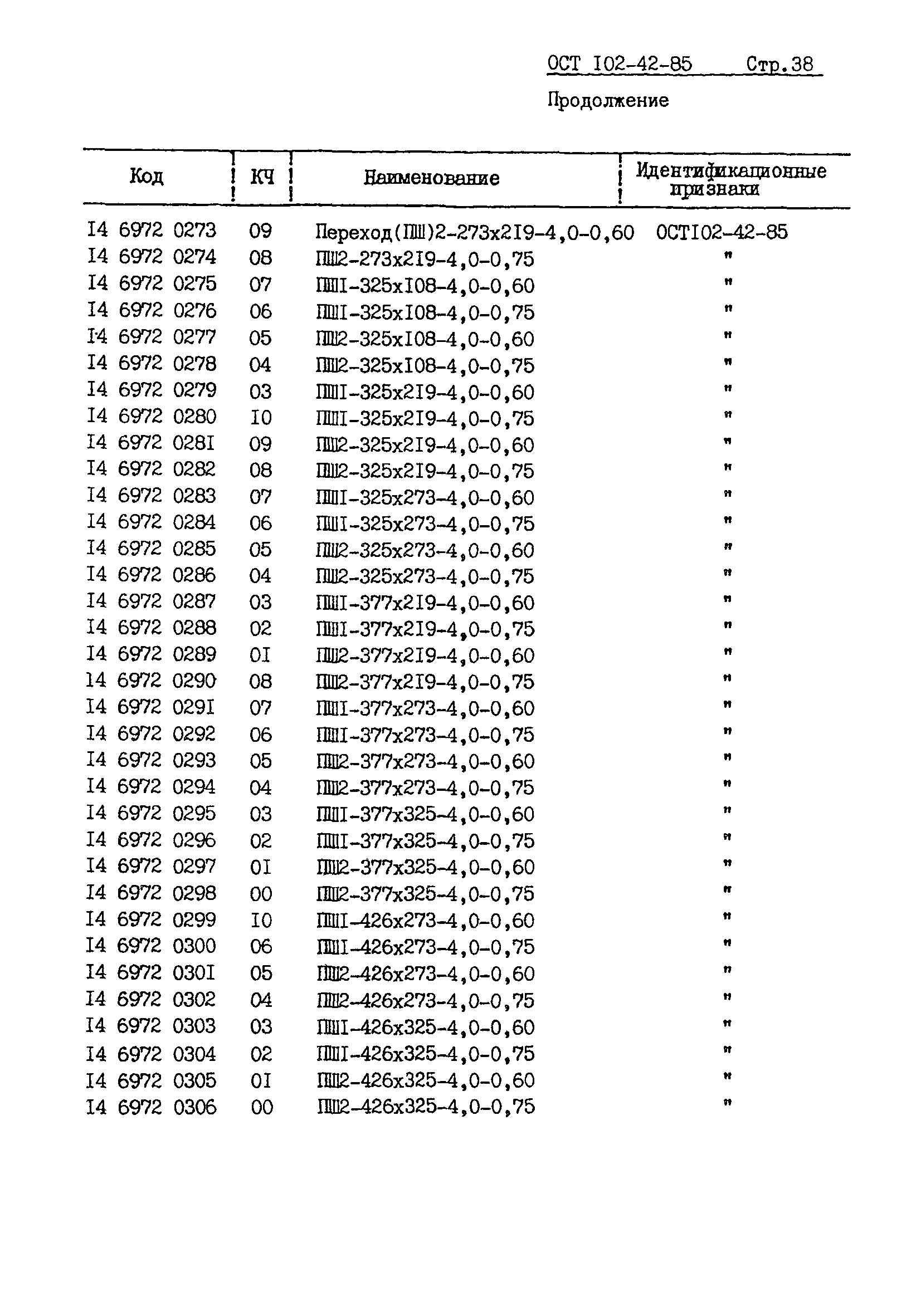 ОСТ 102-42-85