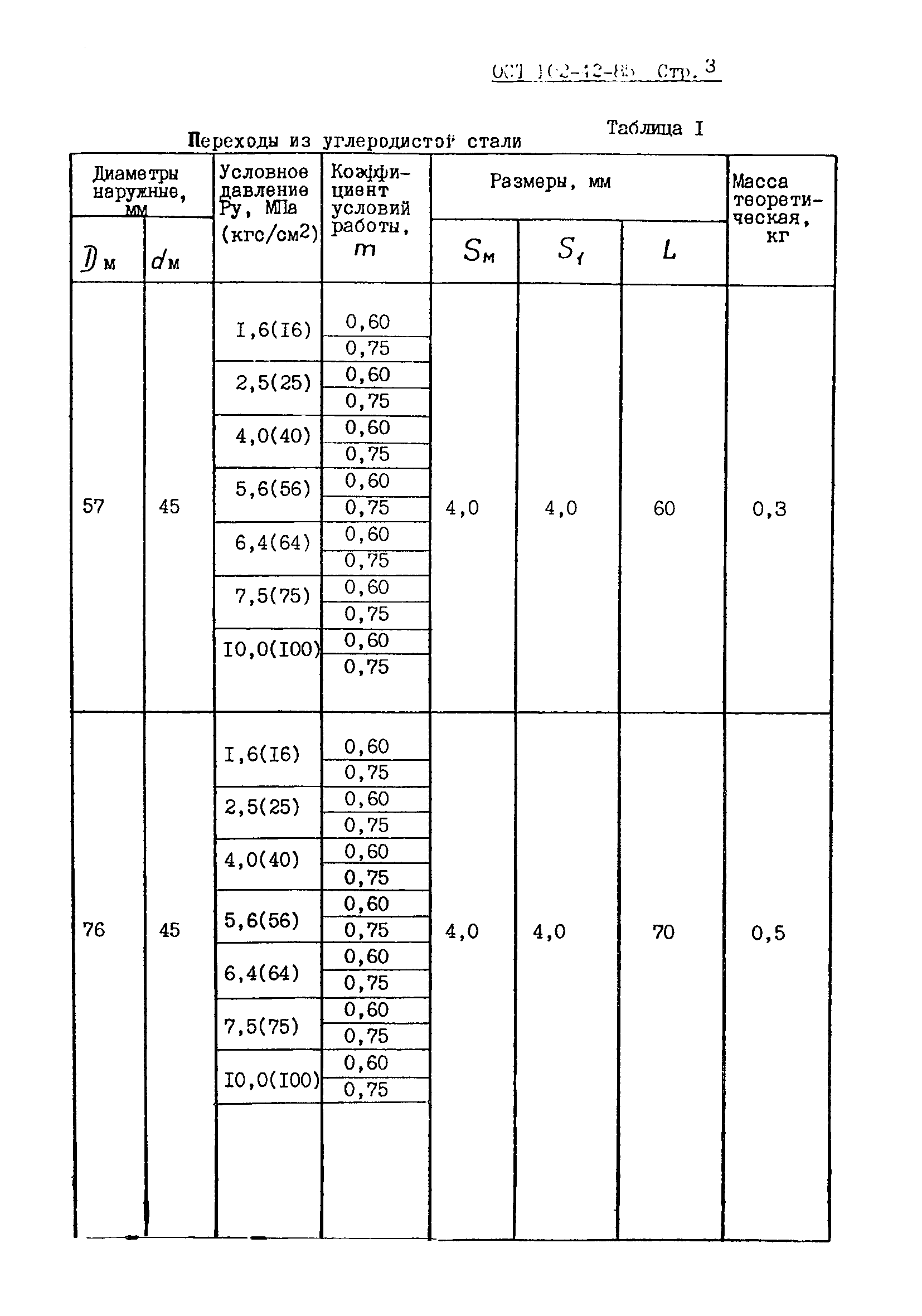 ОСТ 102-42-85