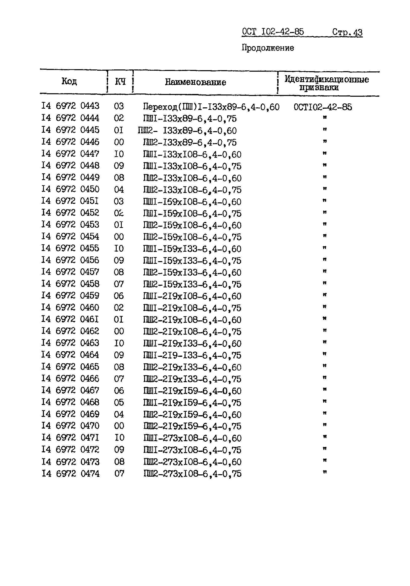 ОСТ 102-42-85