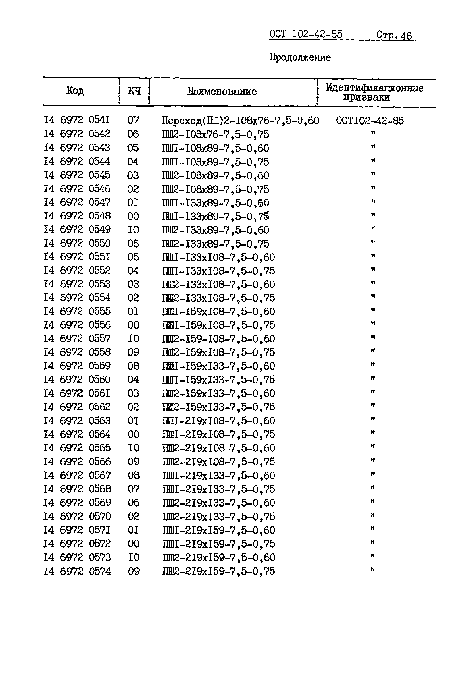 ОСТ 102-42-85