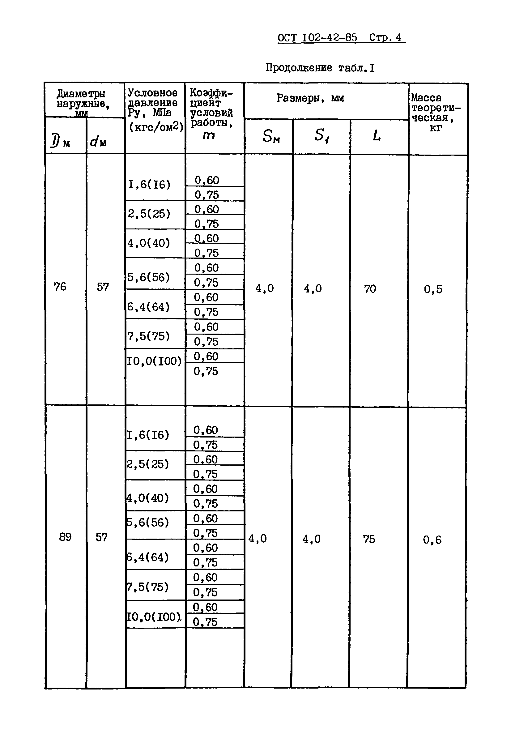 ОСТ 102-42-85