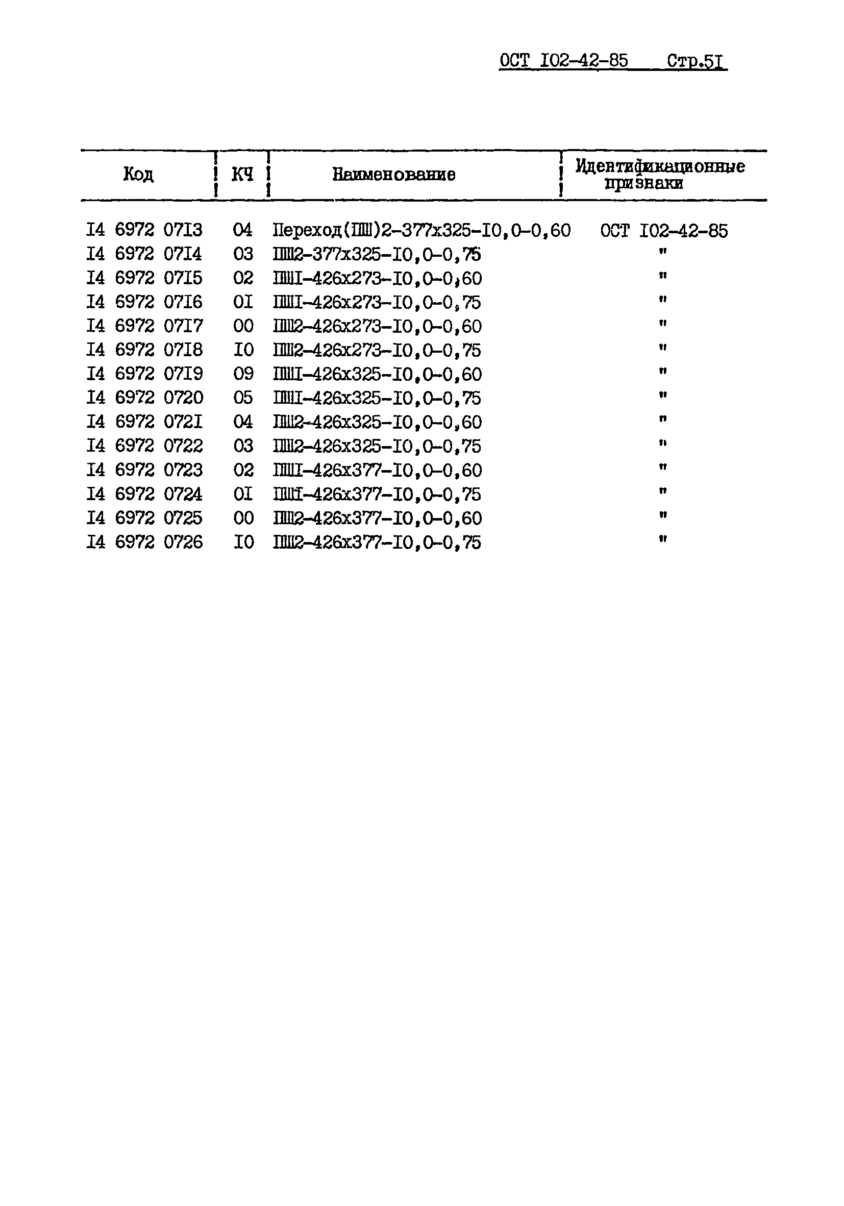 ОСТ 102-42-85