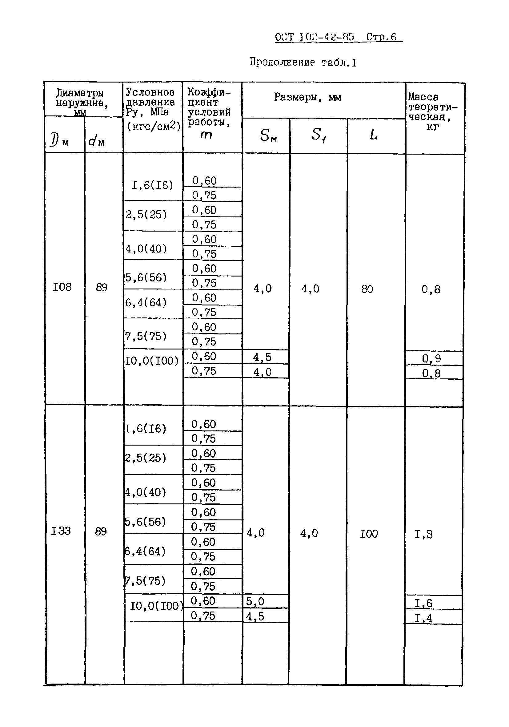 ОСТ 102-42-85