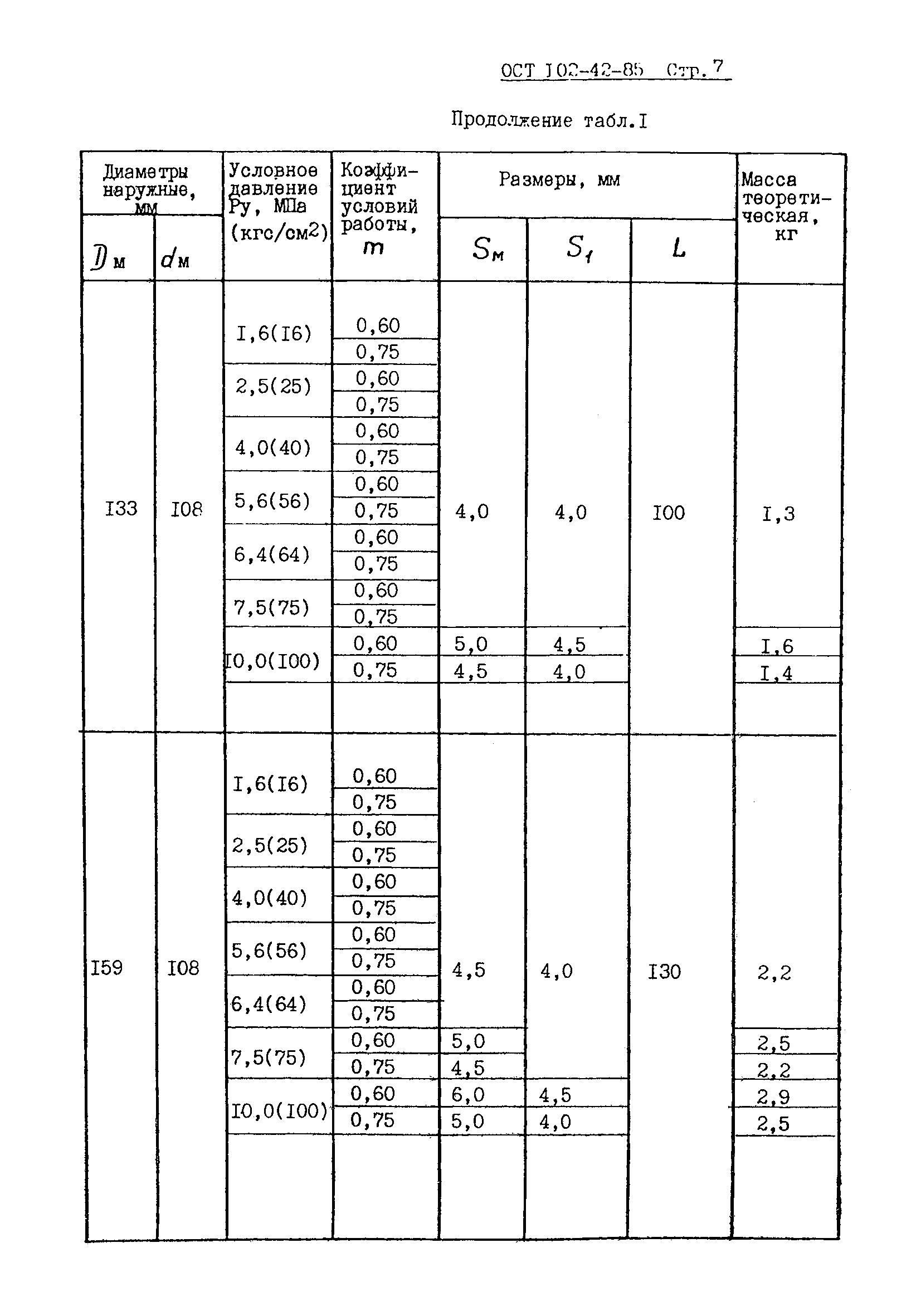 ОСТ 102-42-85