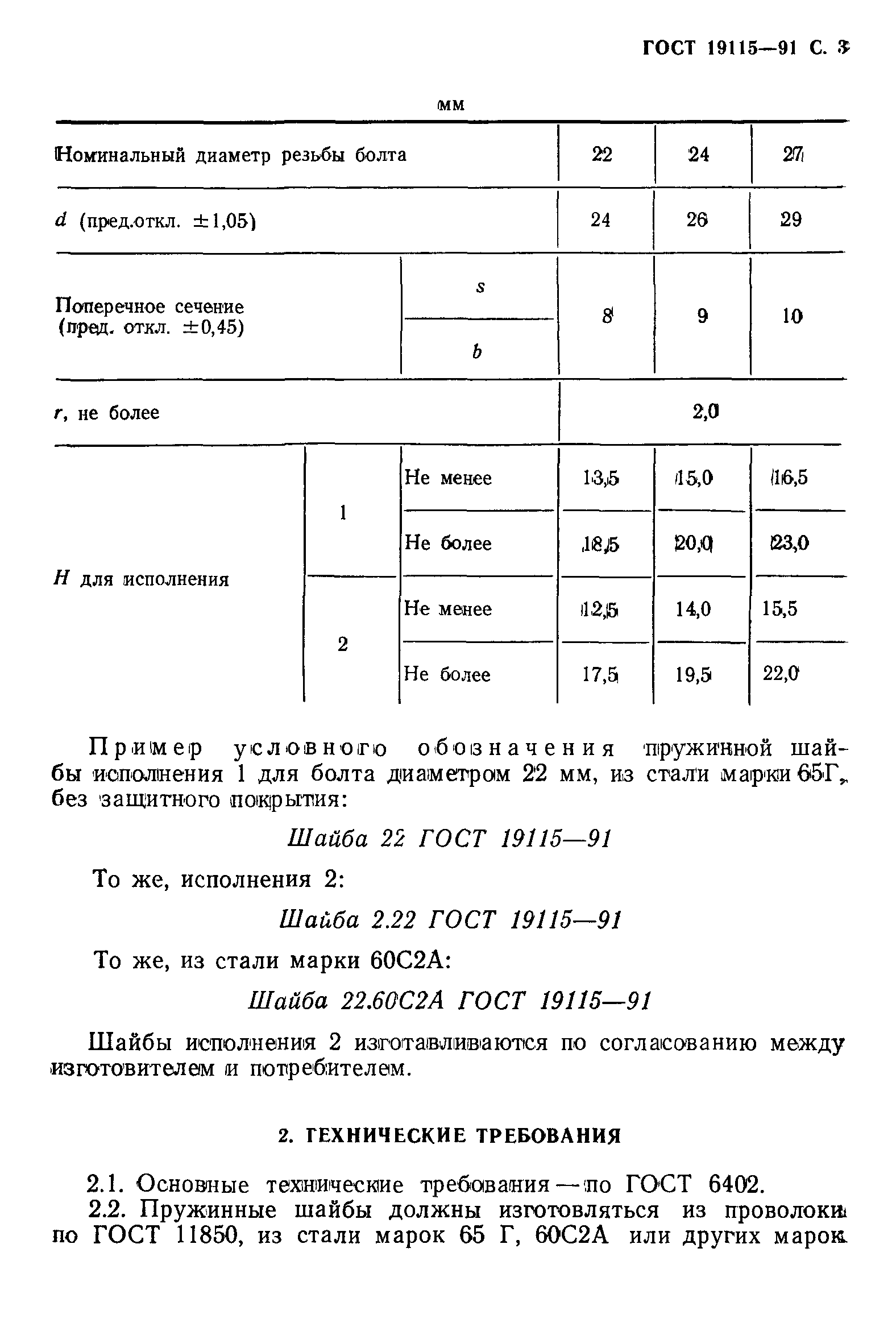 ГОСТ 19115-91