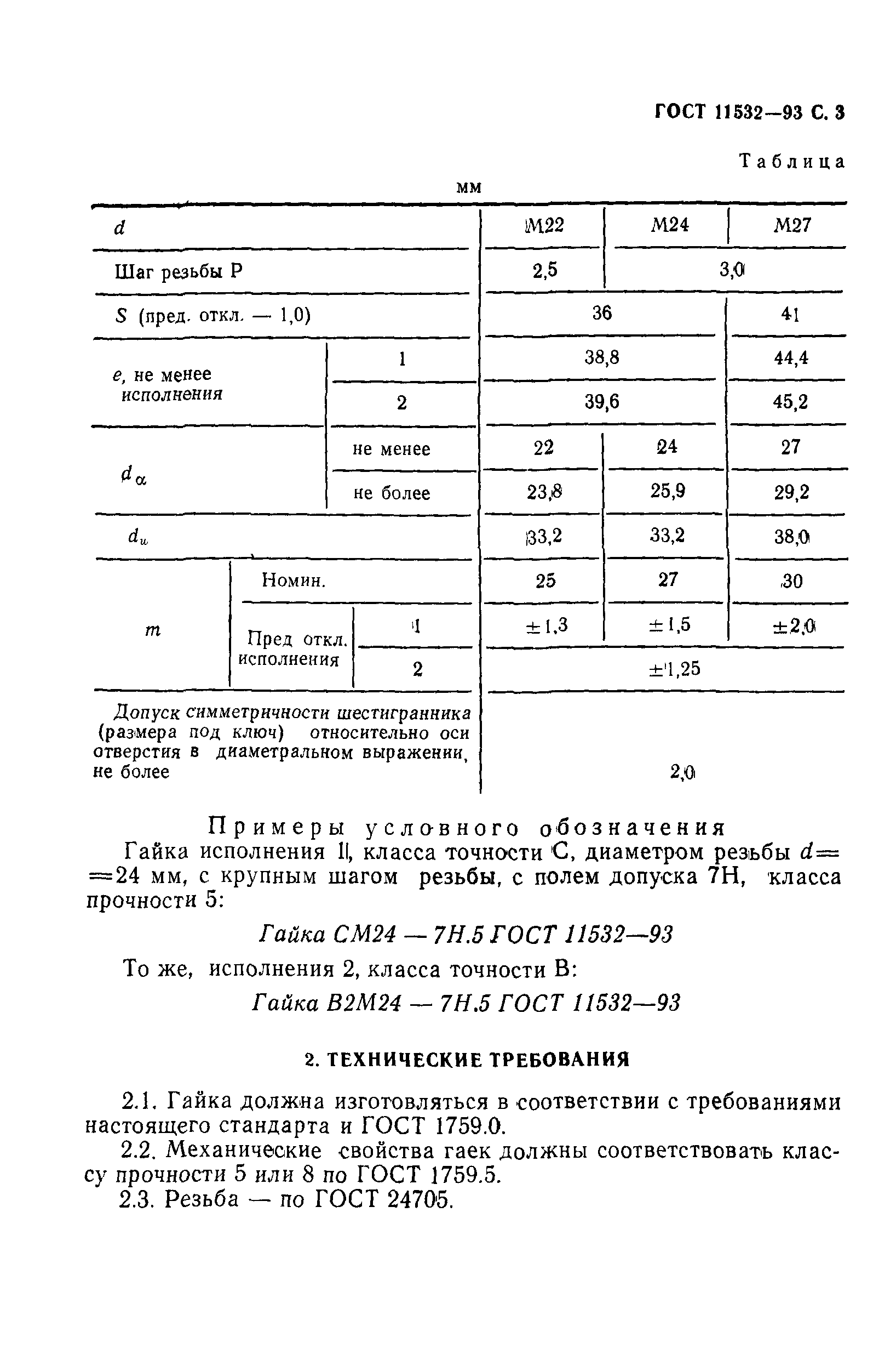 ГОСТ 11532-93