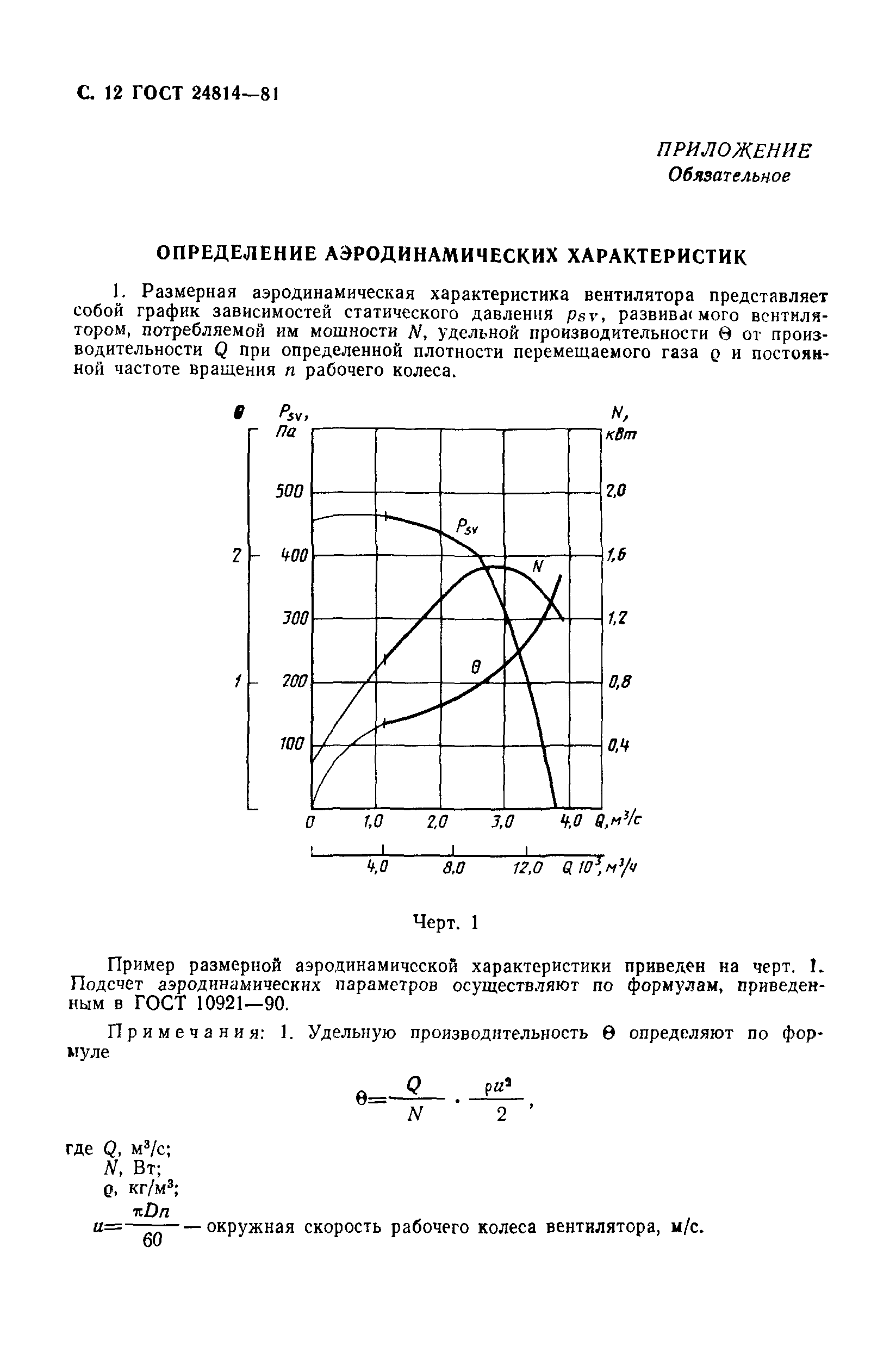 ГОСТ 24814-81