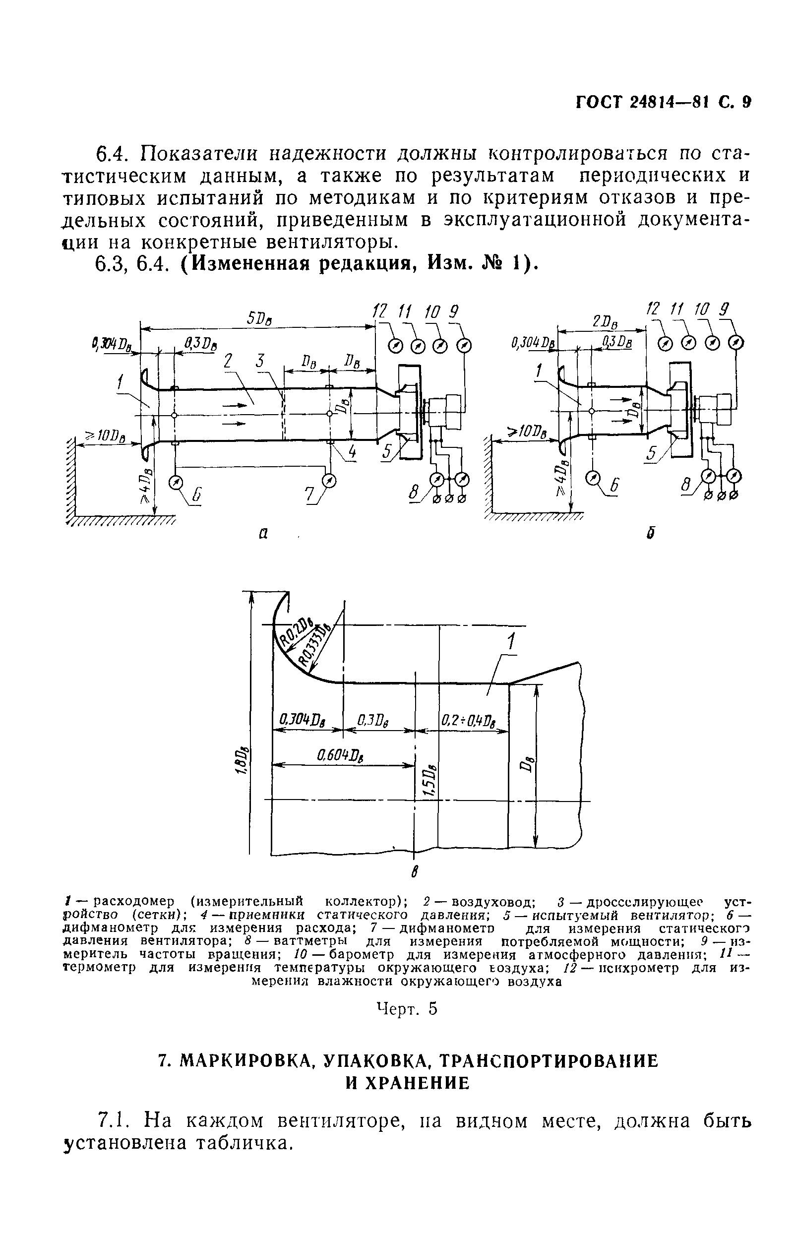 ГОСТ 24814-81