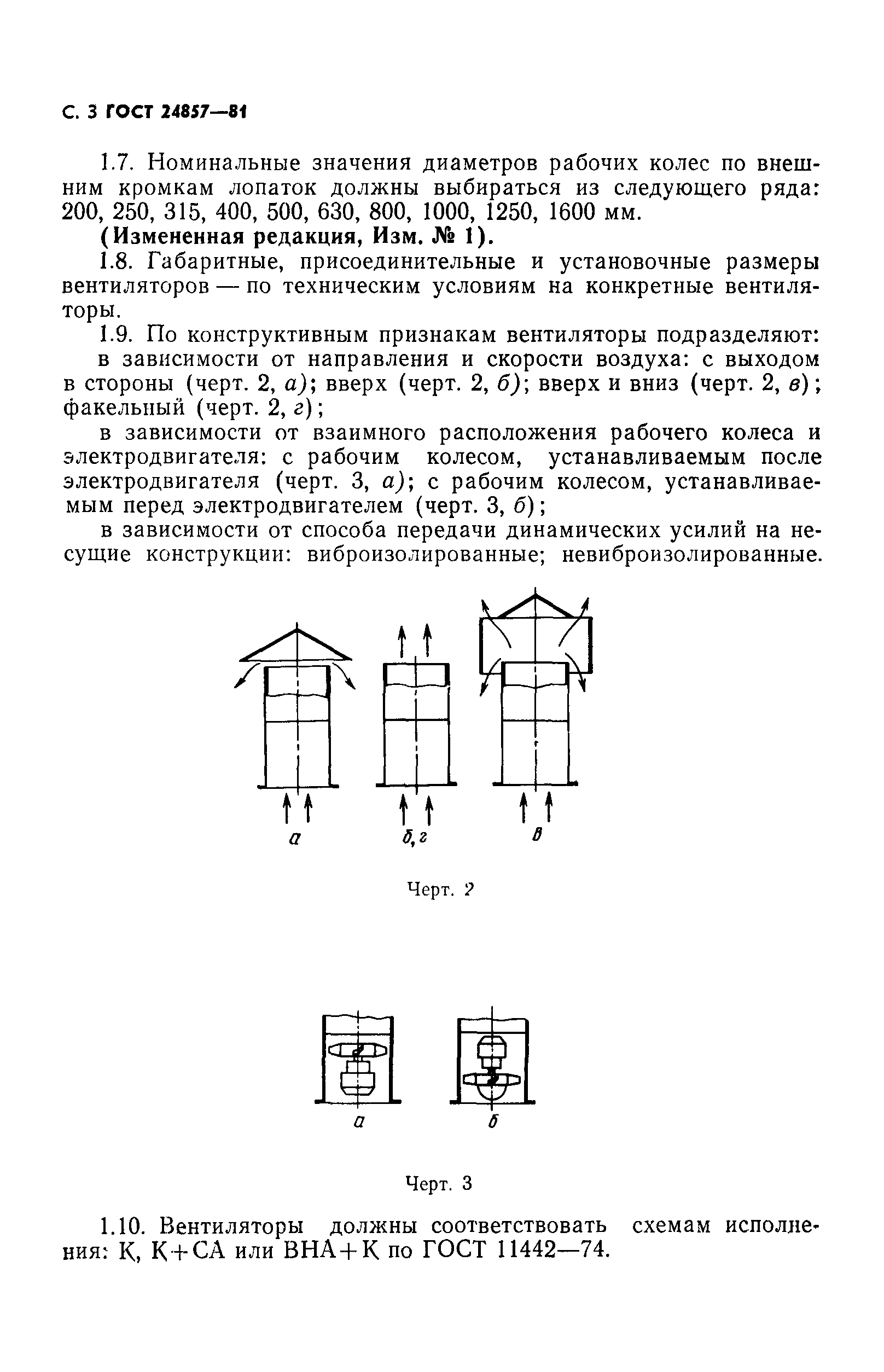 ГОСТ 24857-81
