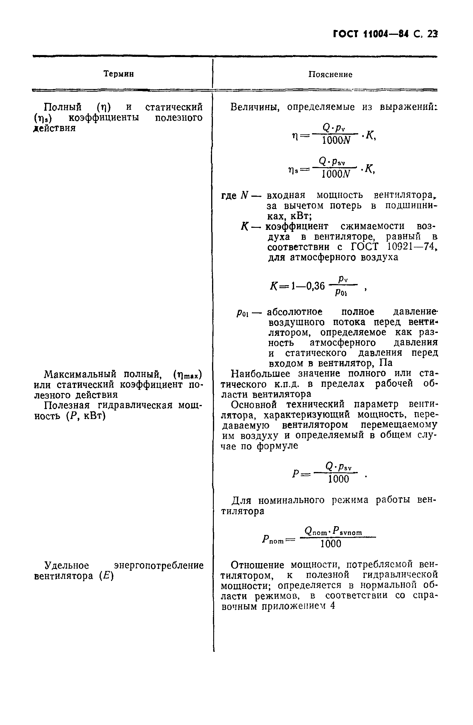 ГОСТ 11004-84