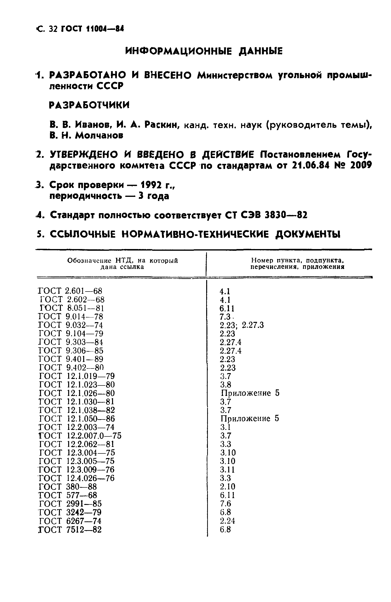 ГОСТ 11004-84