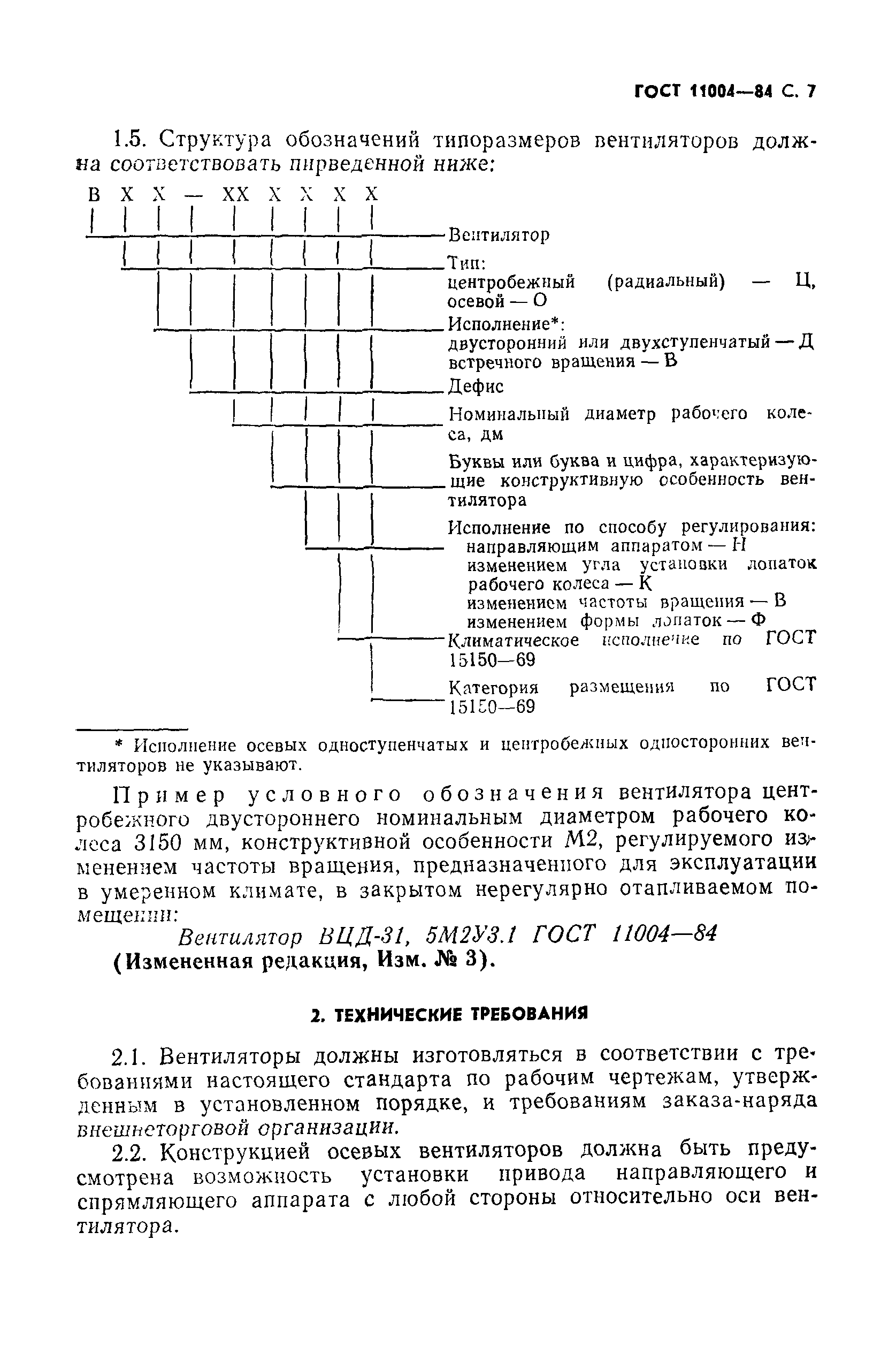 ГОСТ 11004-84