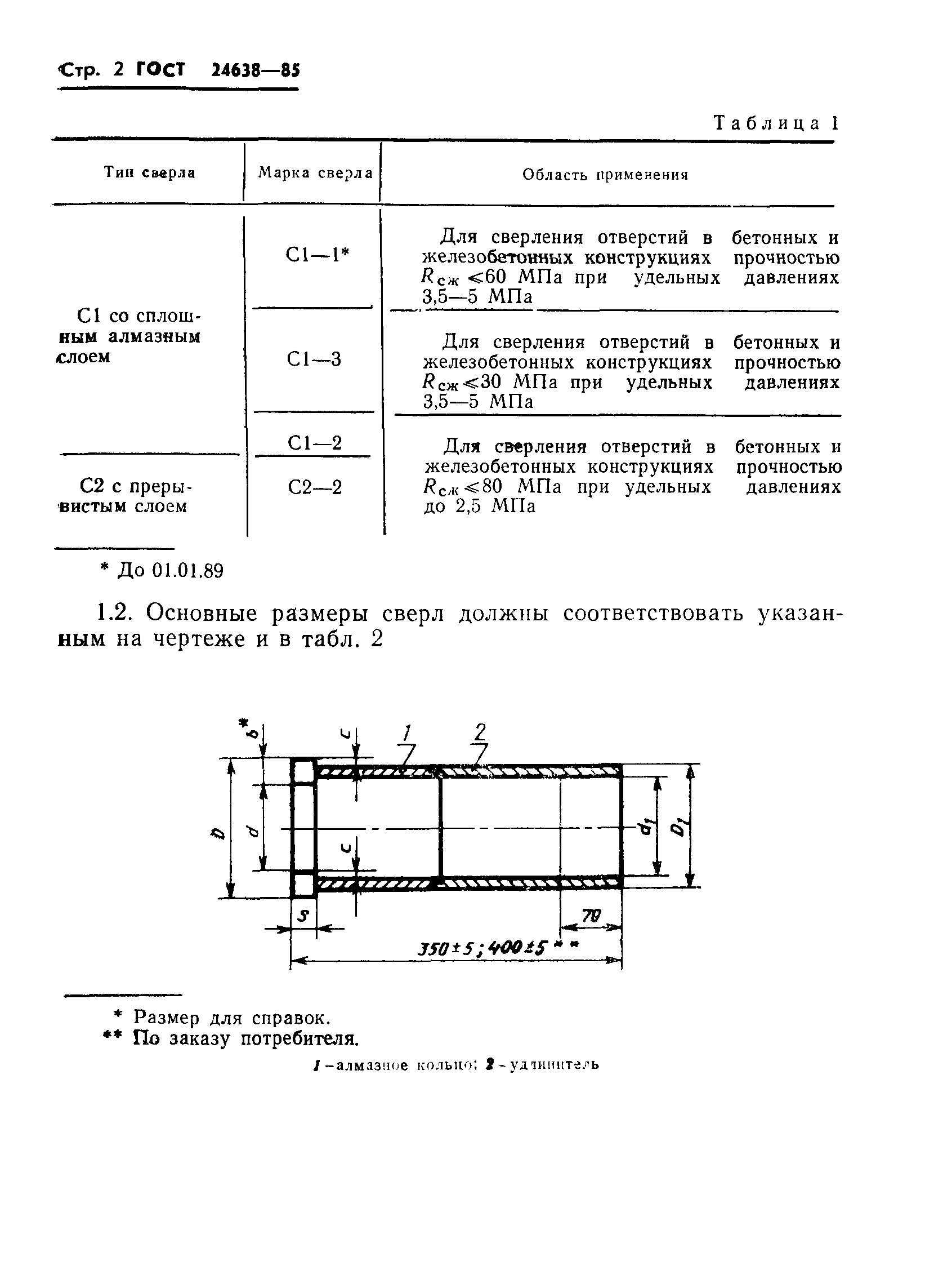 ГОСТ 24638-85