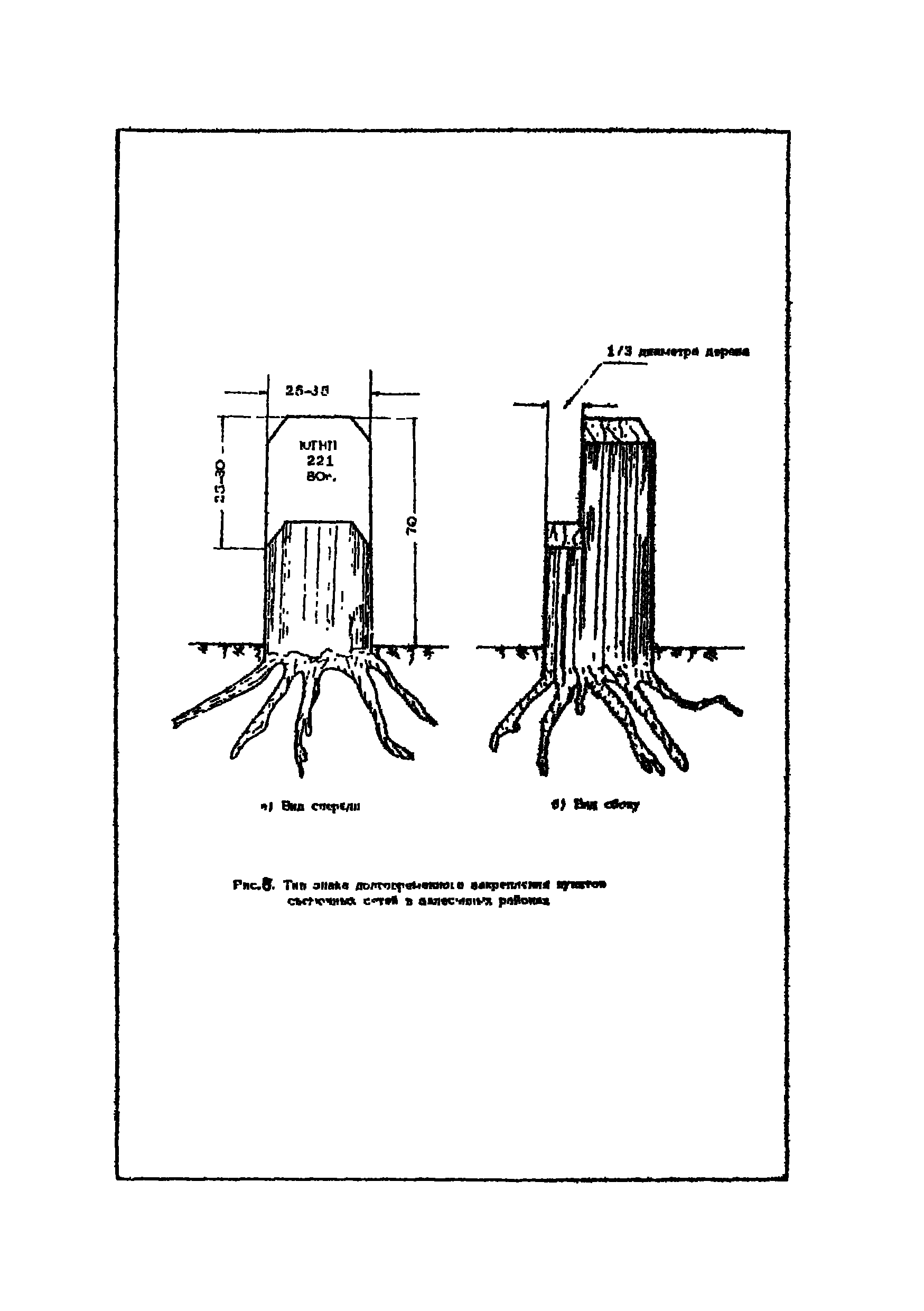 ВСН 30-81