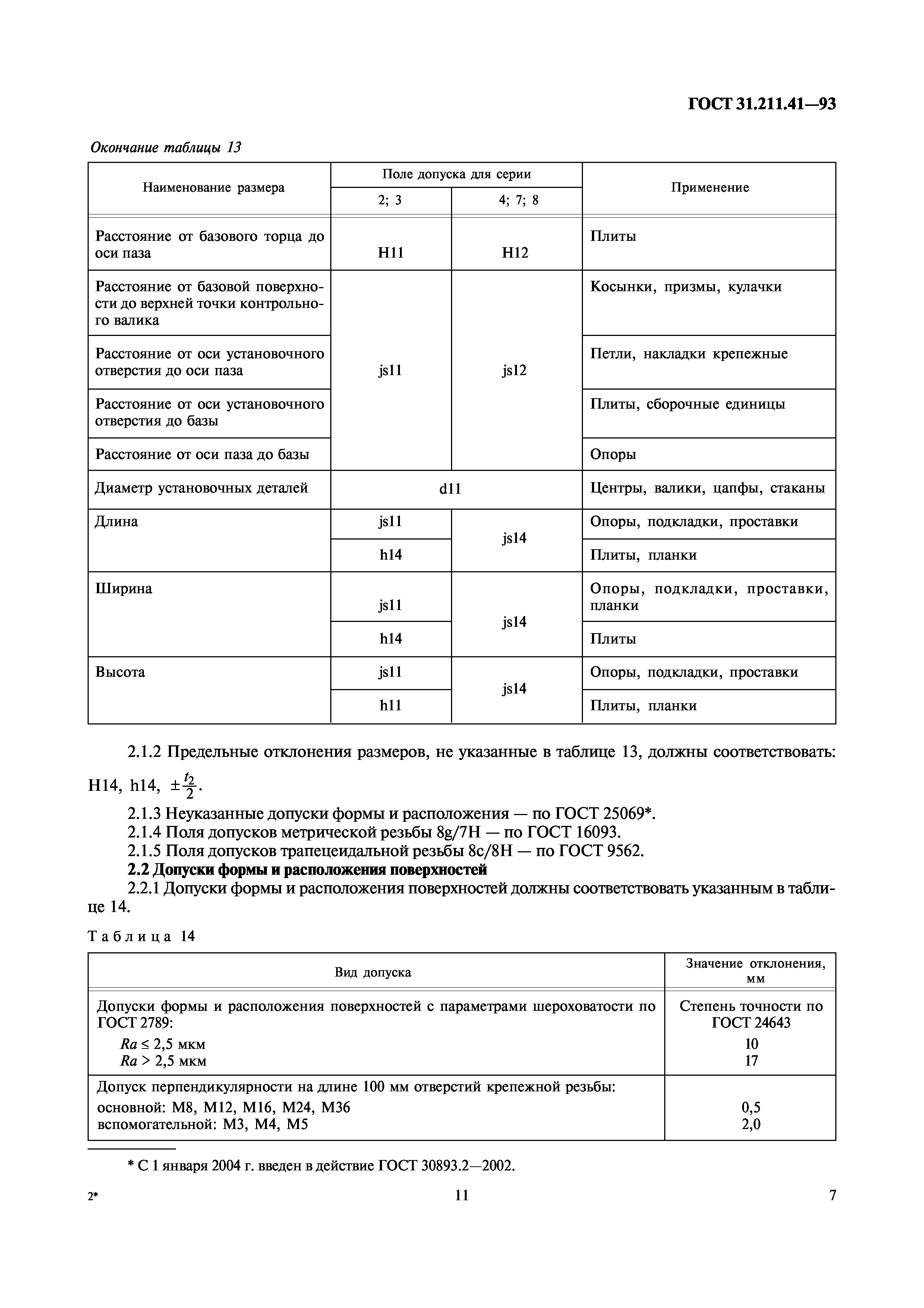 ГОСТ 31.211.41-93