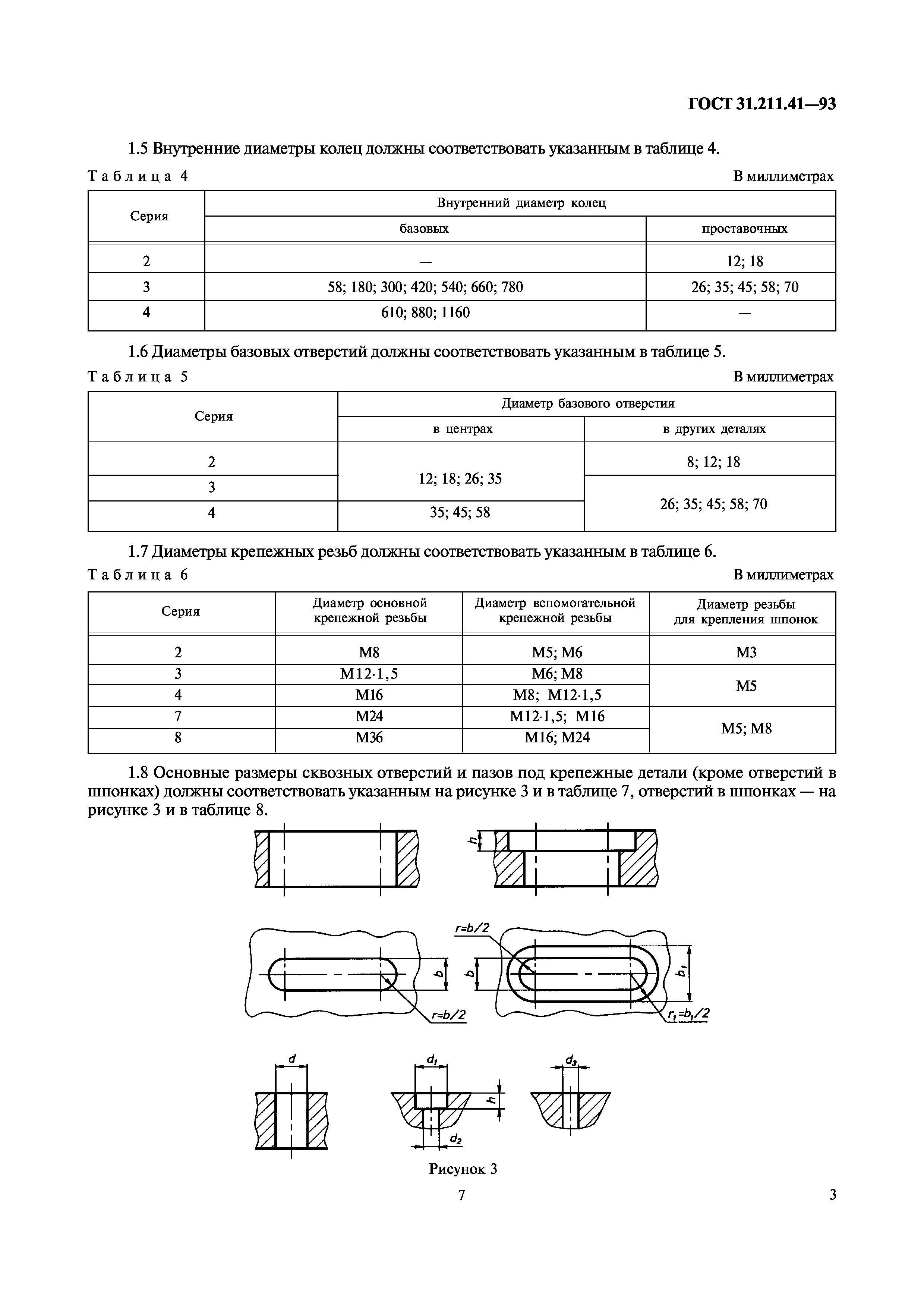 ГОСТ 31.211.41-93