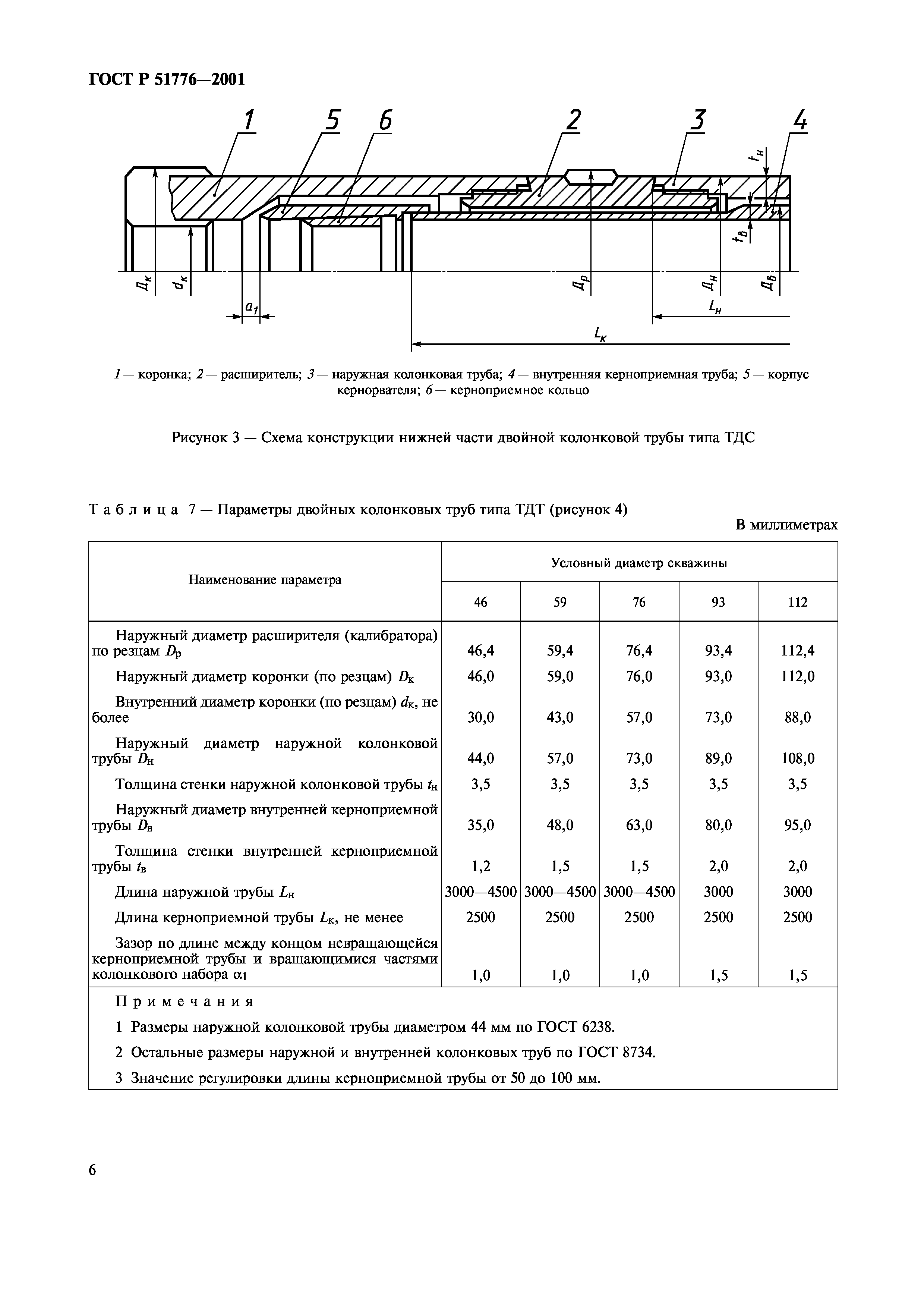 ГОСТ Р 51776-2001