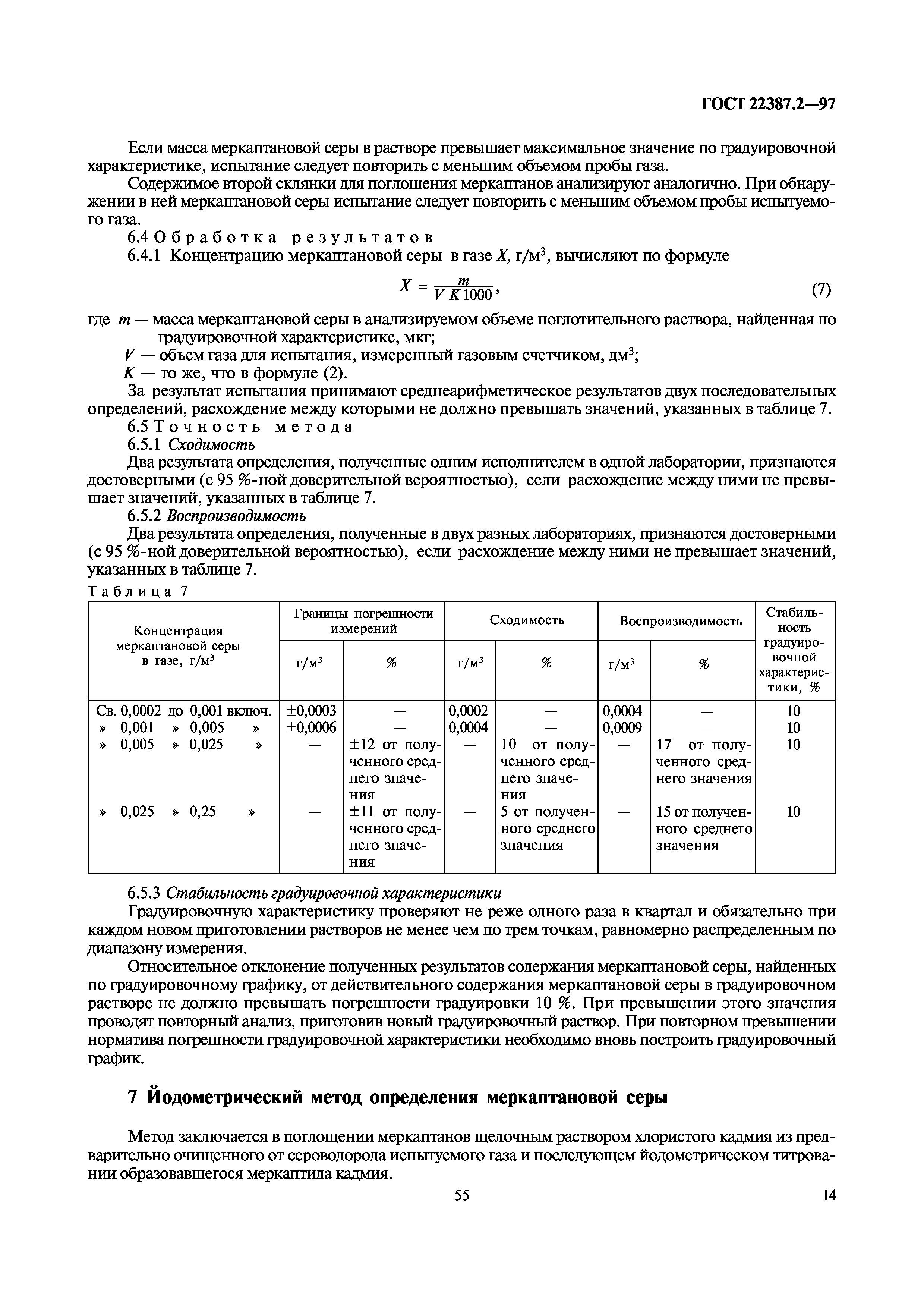 ГОСТ 22387.2-97