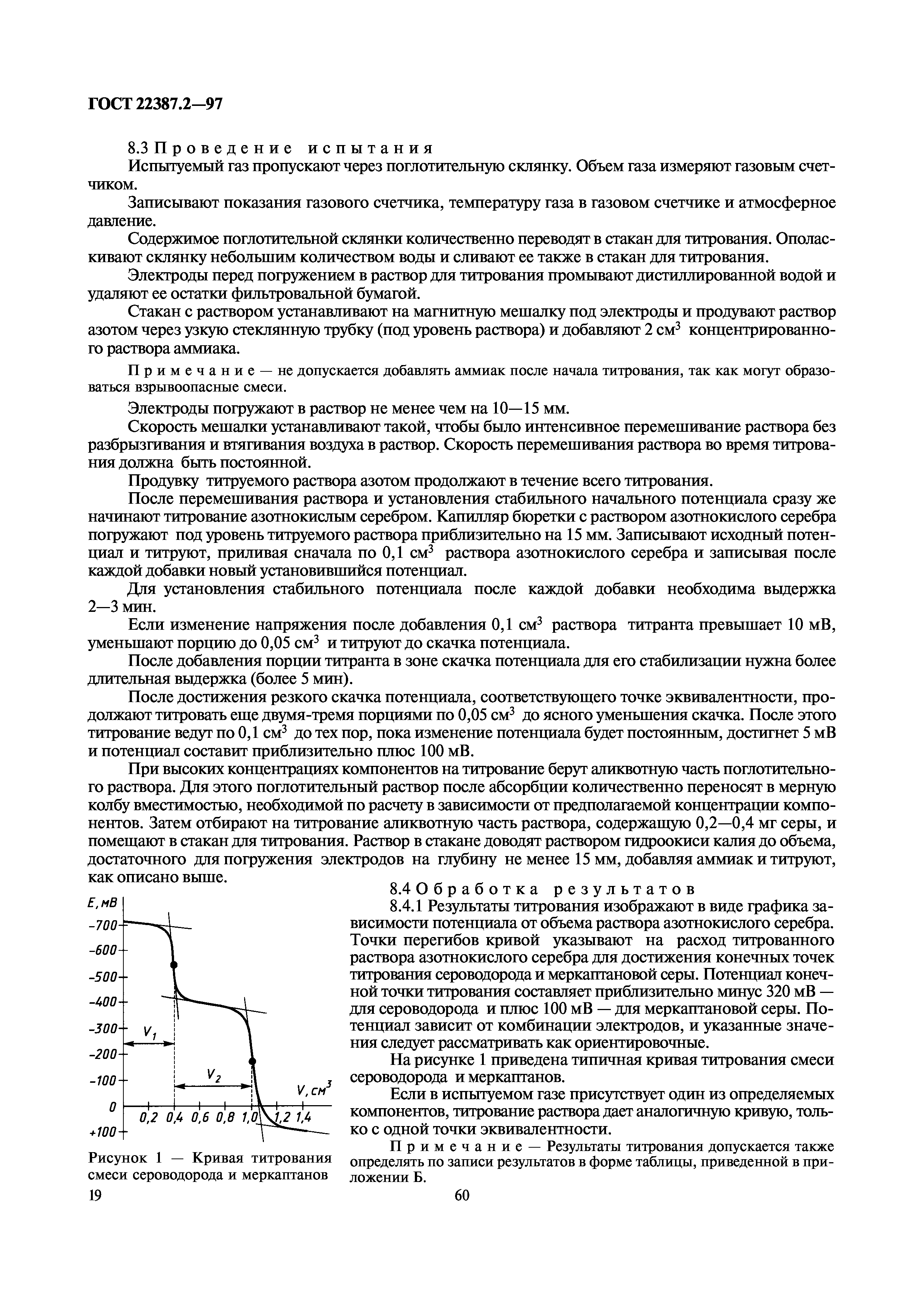 ГОСТ 22387.2-97