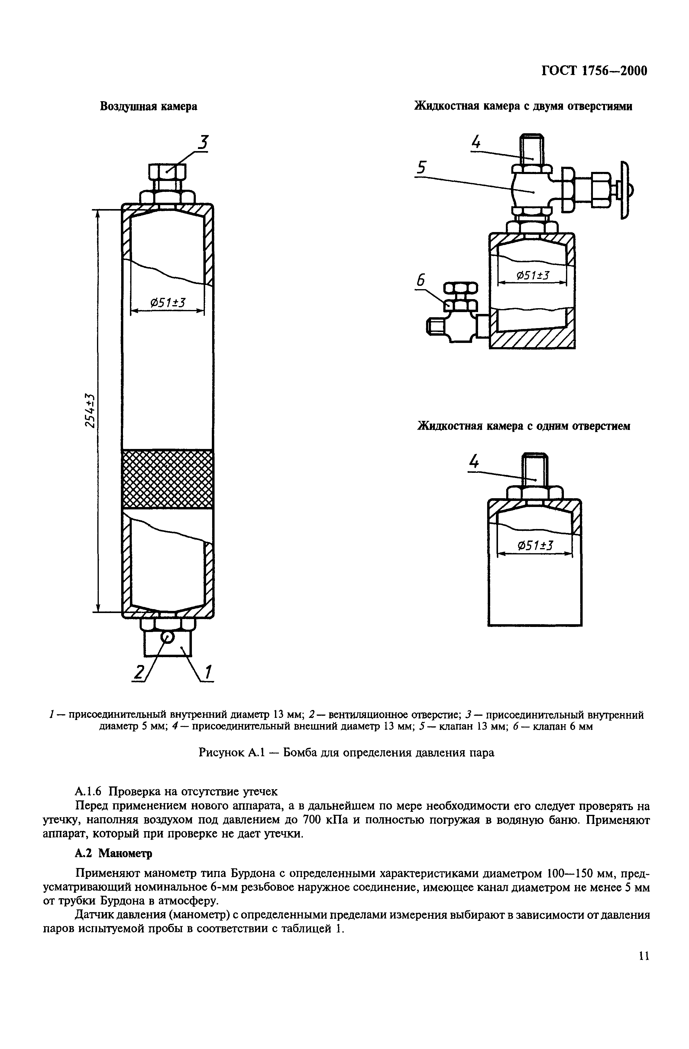 ГОСТ 1756-2000