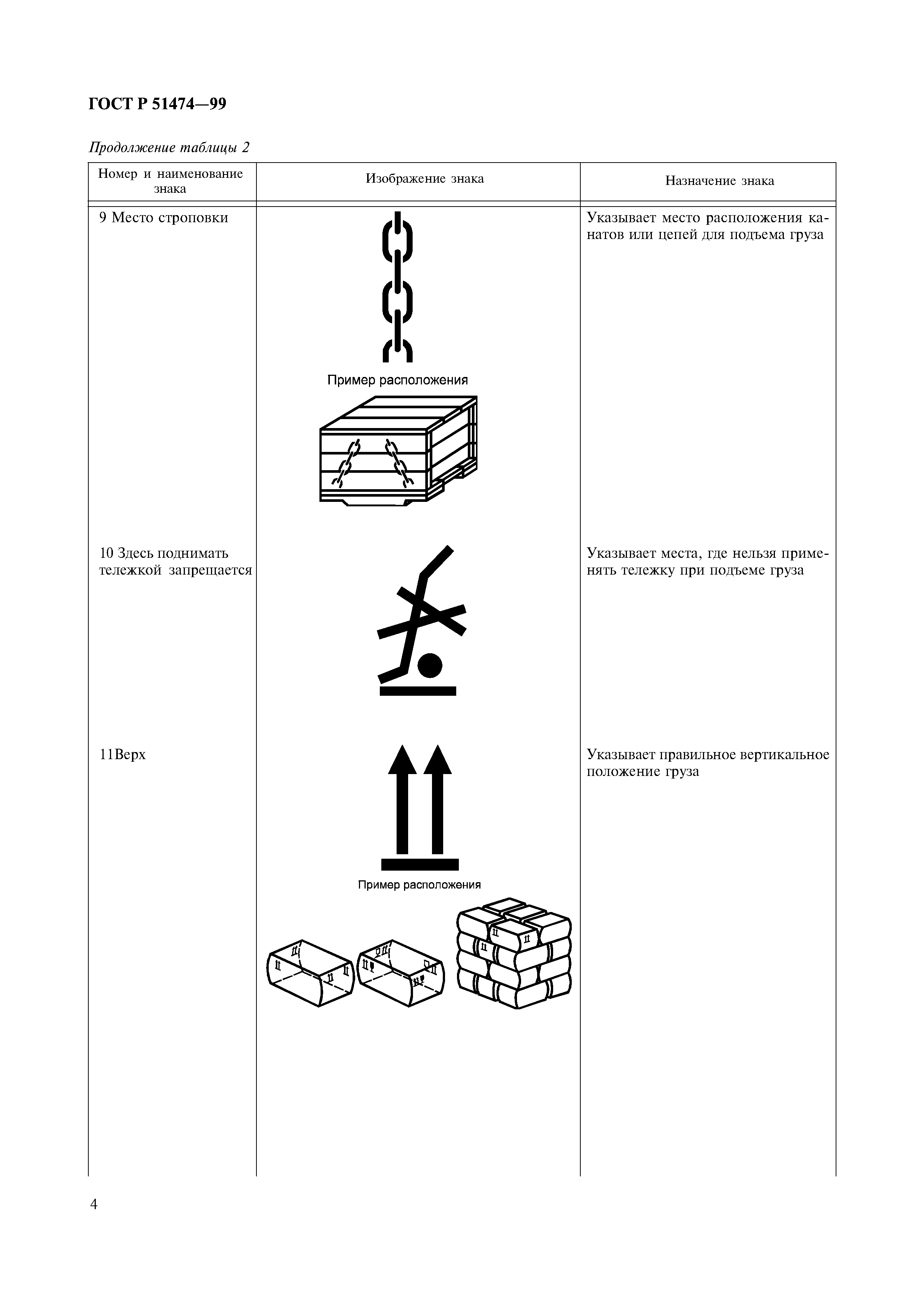 ГОСТ Р 51474-99