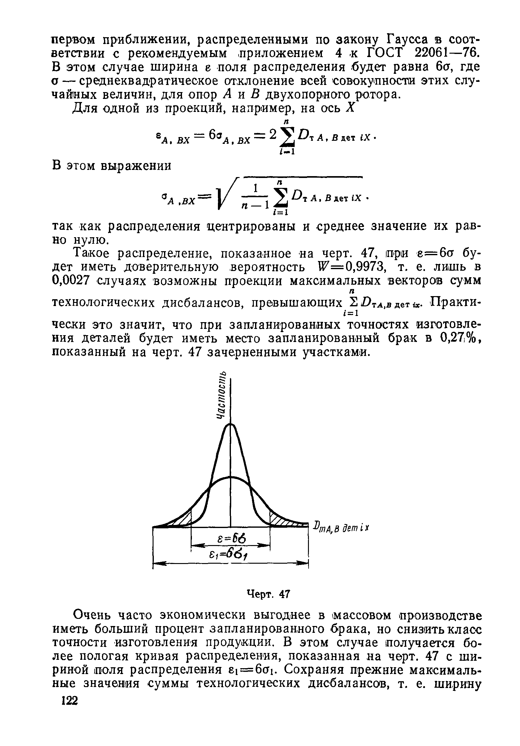 ГОСТ 22061-76