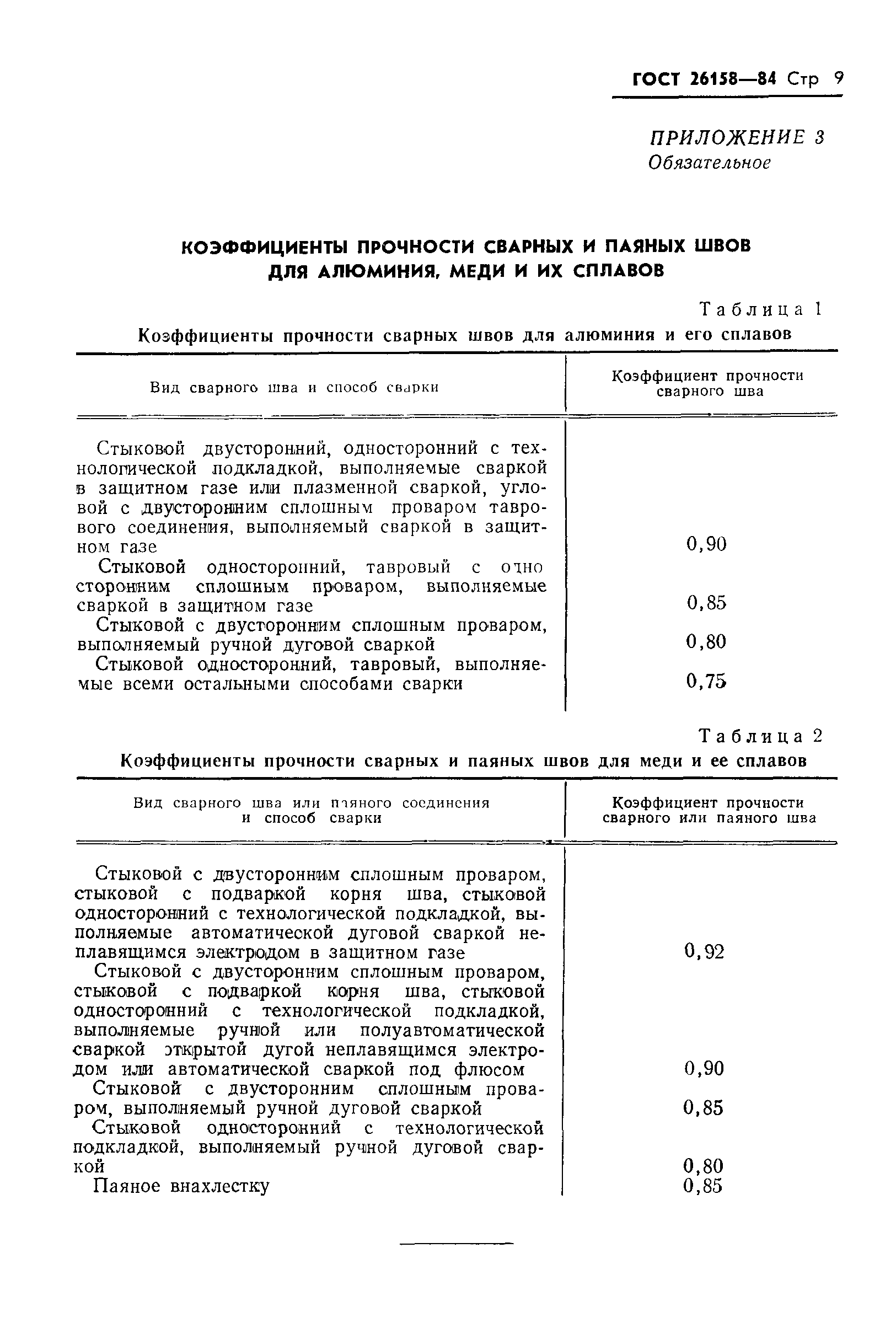 ГОСТ 26158-84