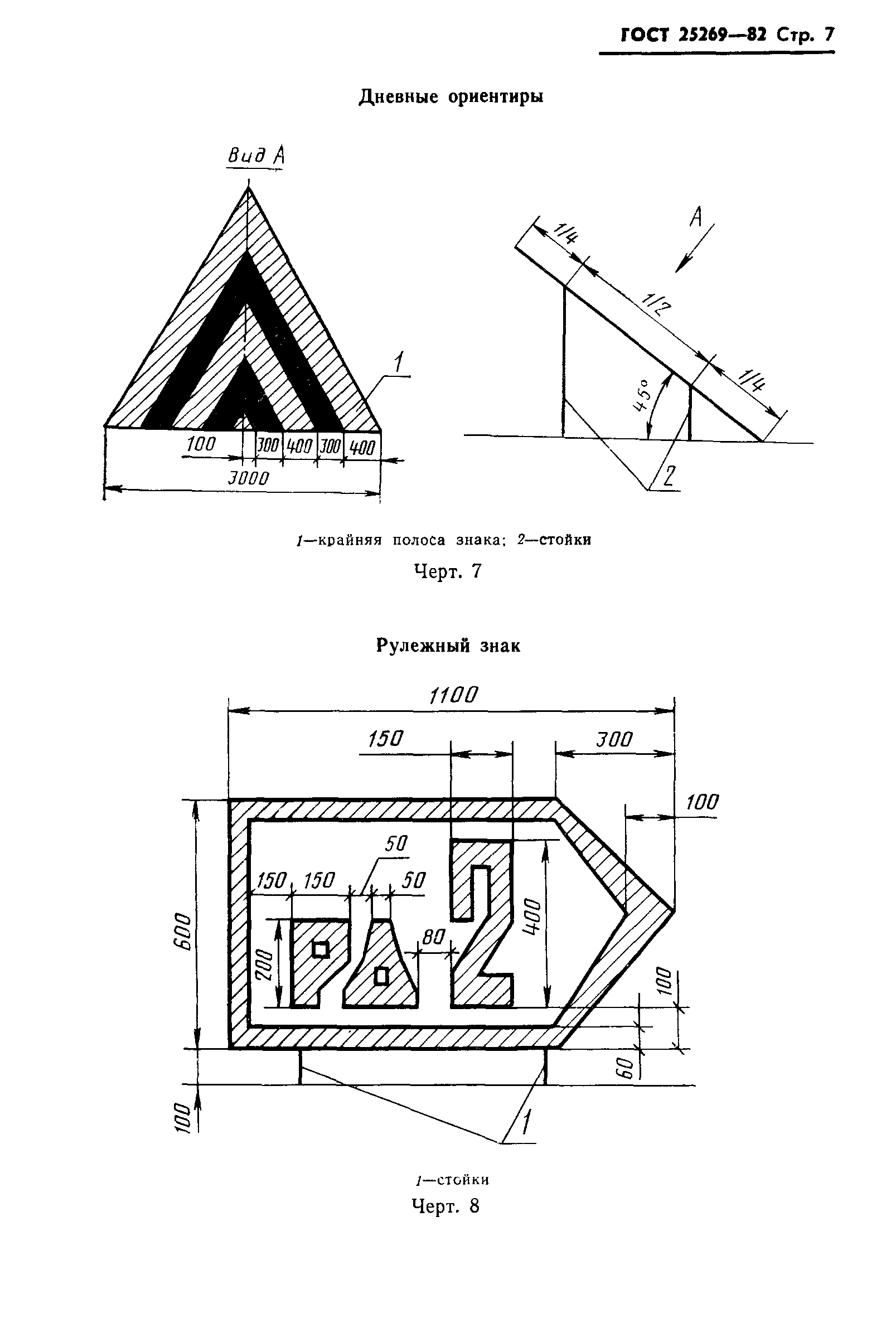 ГОСТ 25269-82