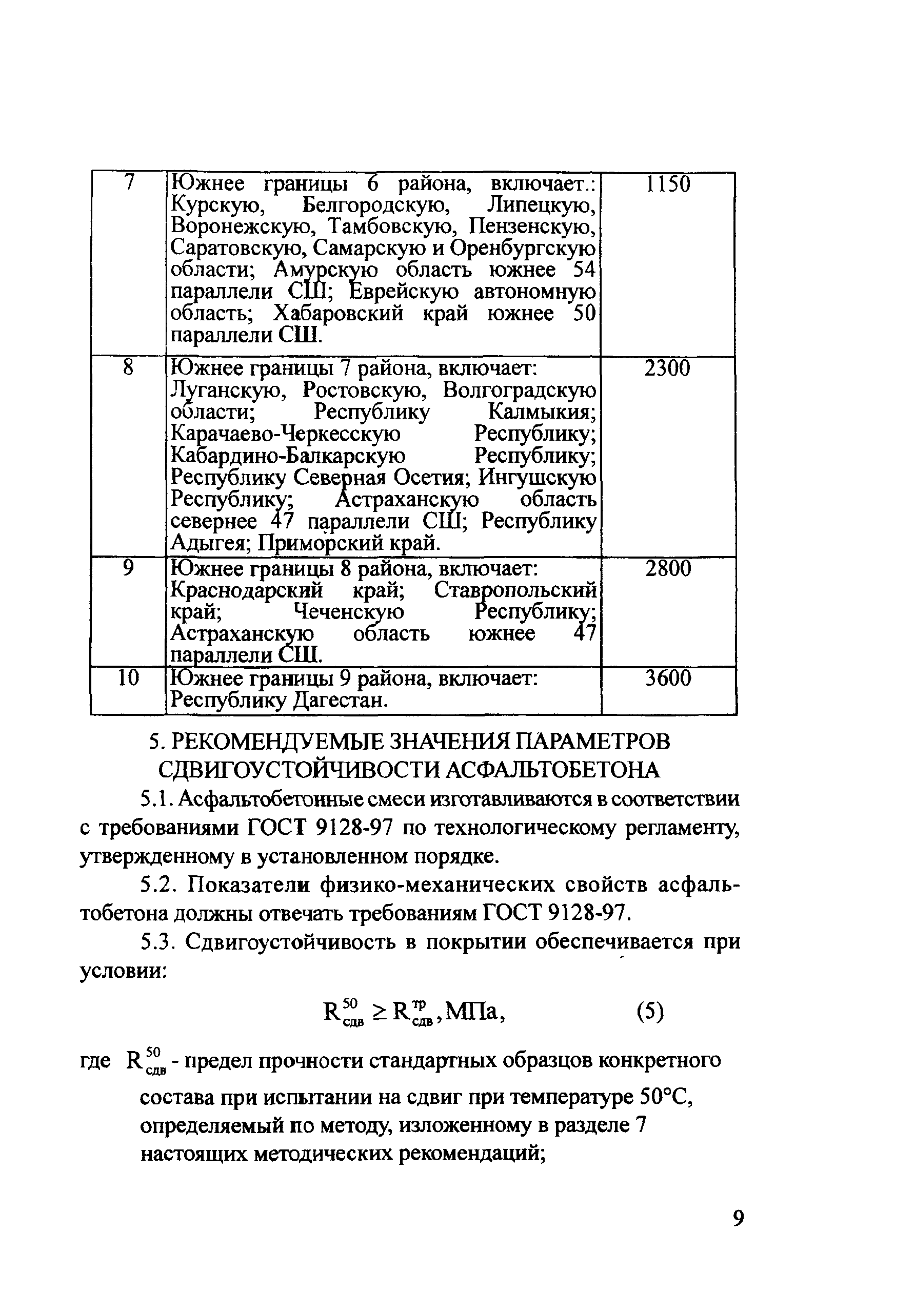 Рекомендации 