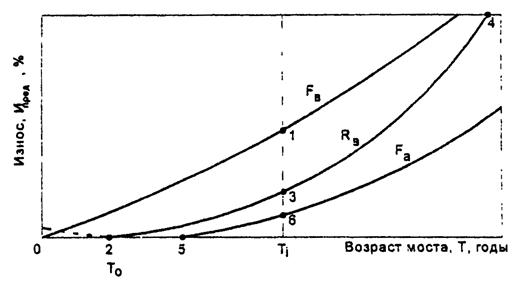 Описание: 22