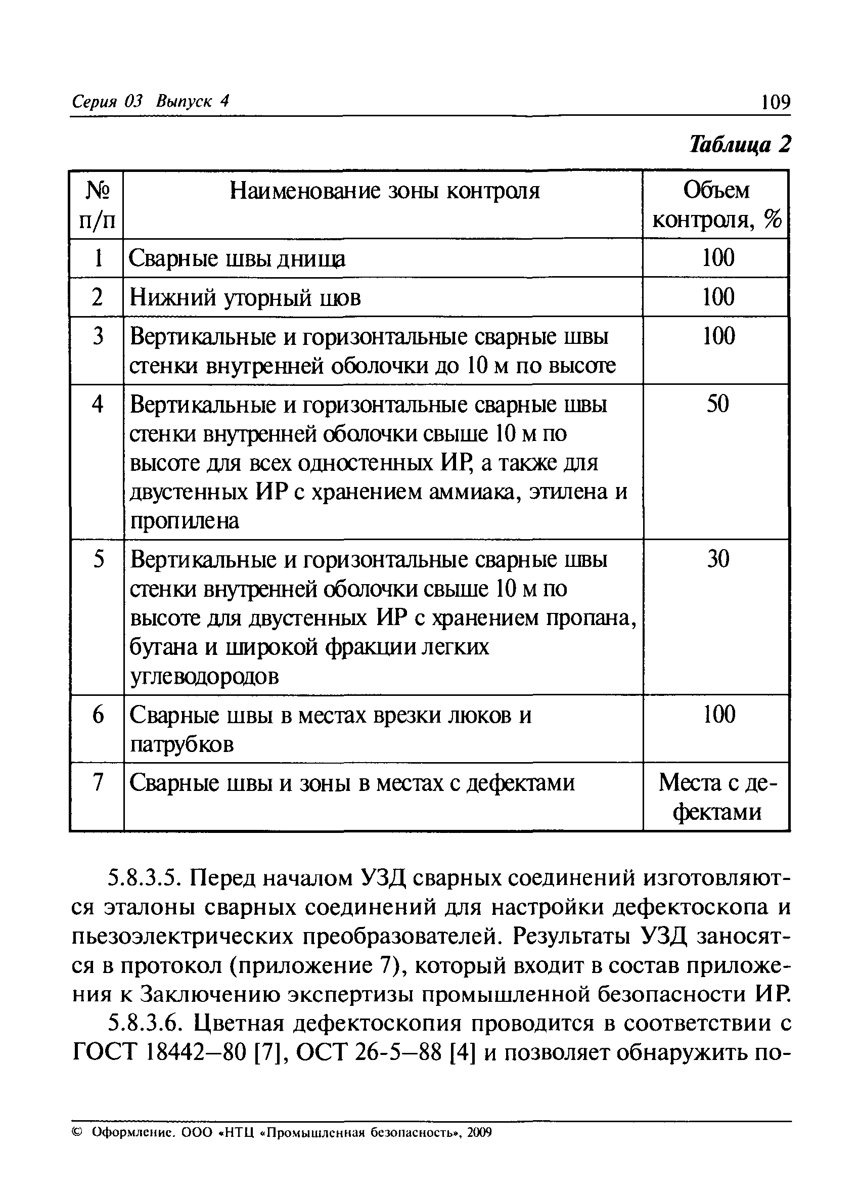 РД 03-410-01