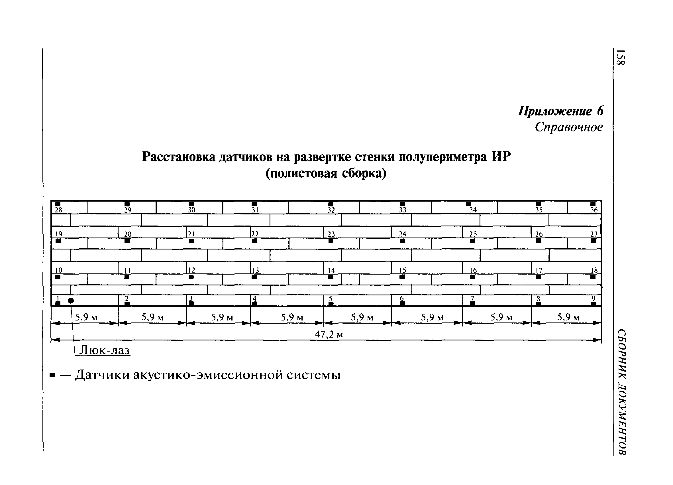 РД 03-410-01