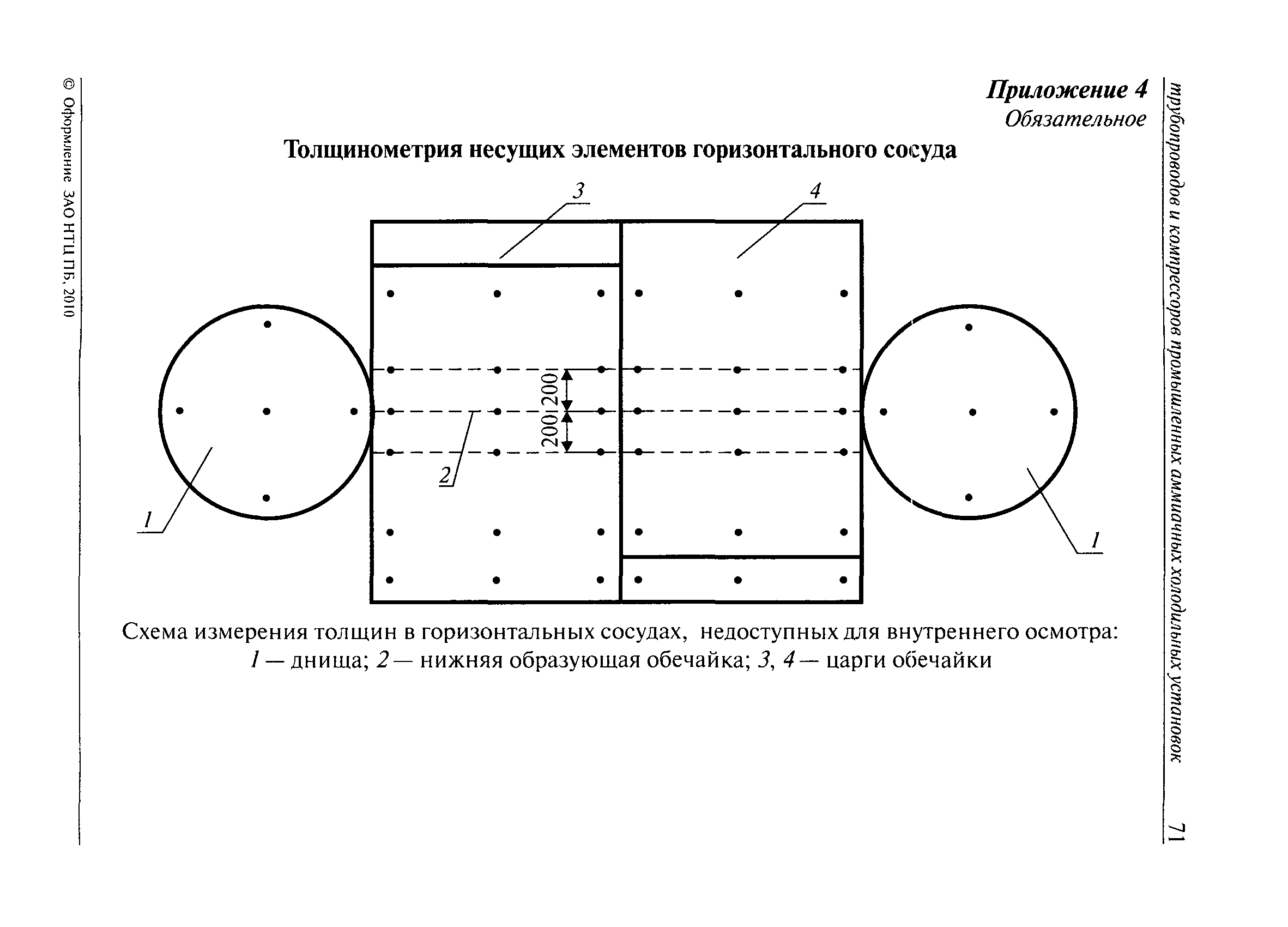 РД 09-244-98