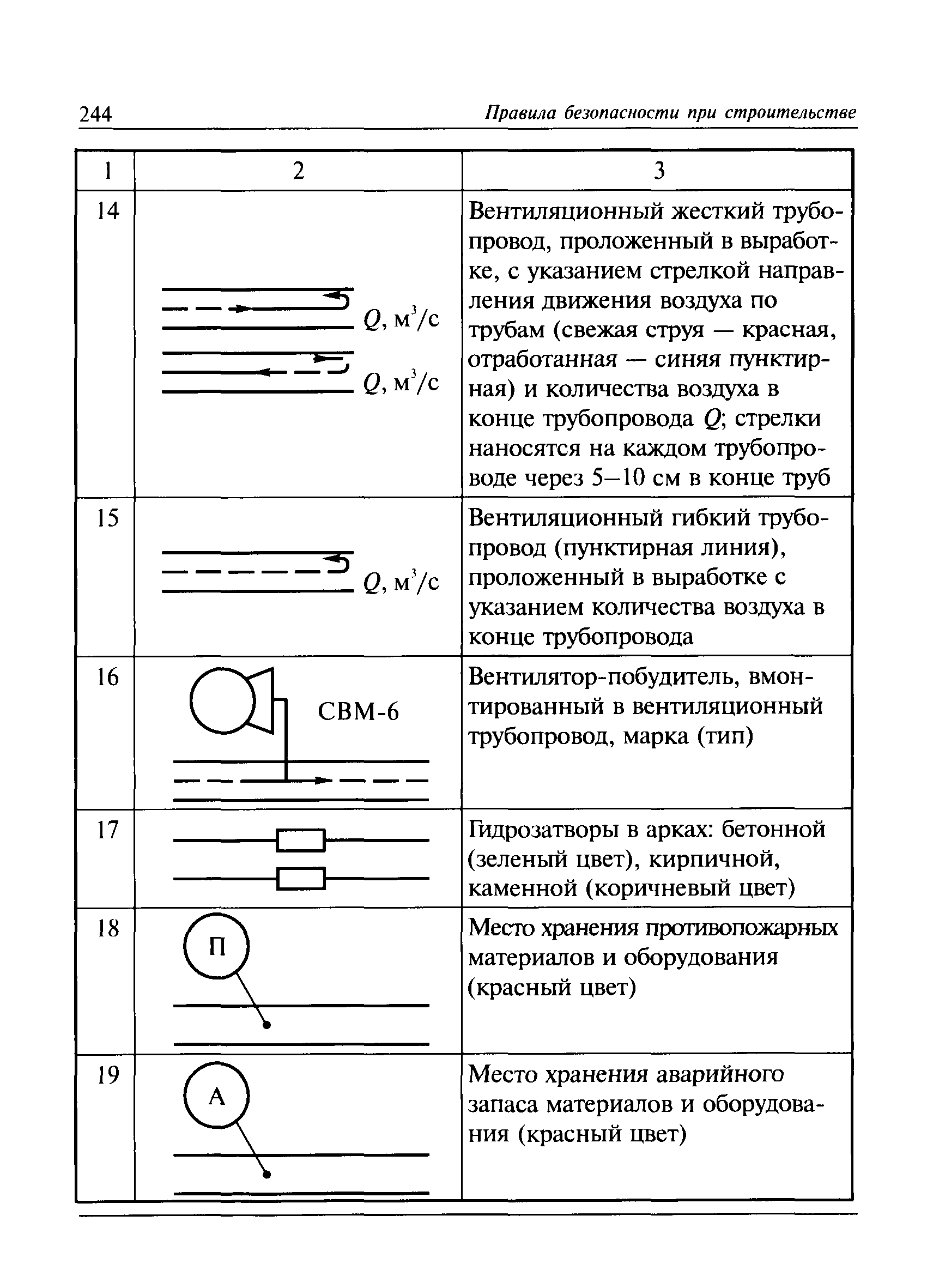 ПБ 03-428-02