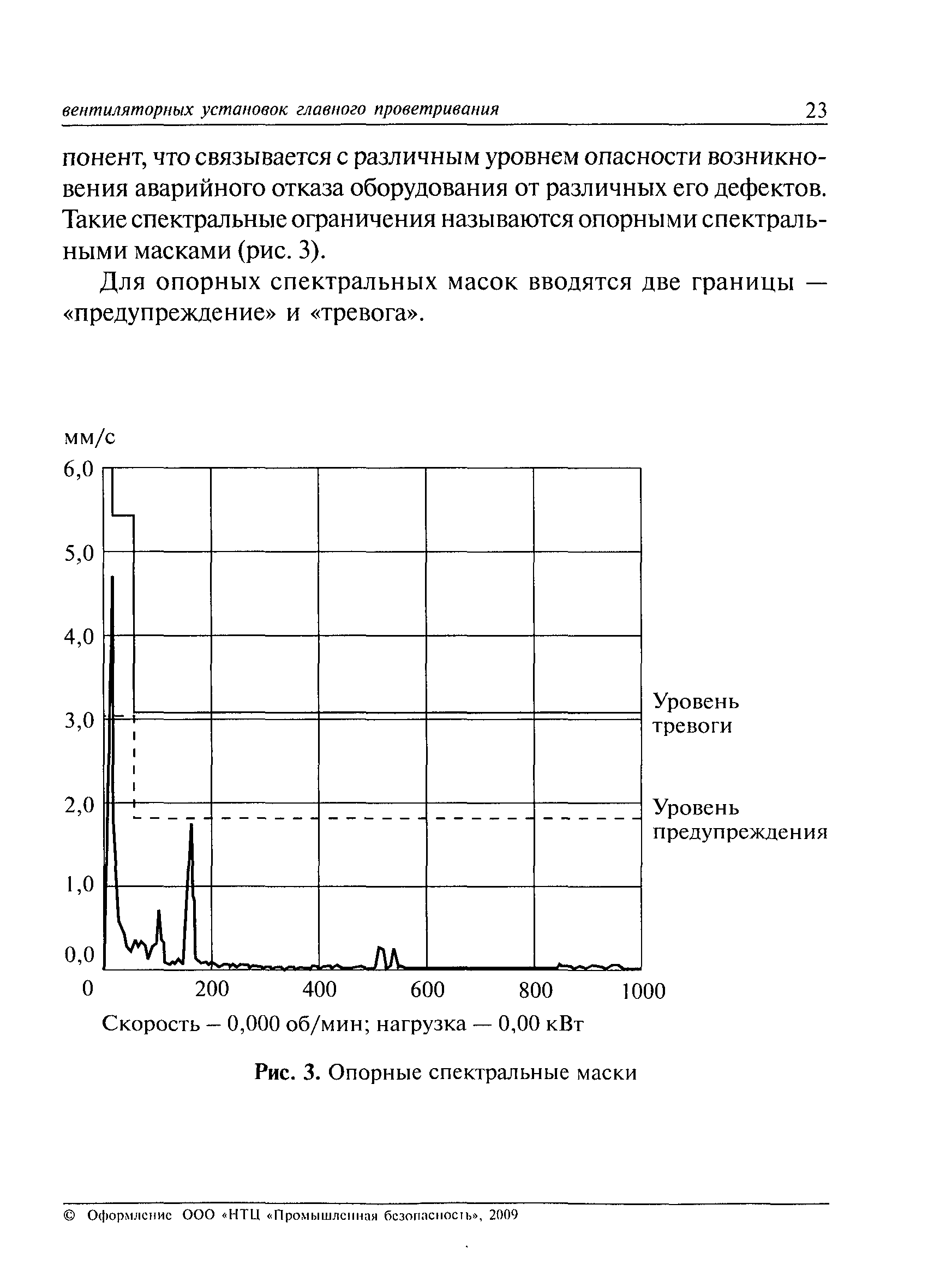 РД 03-427-01