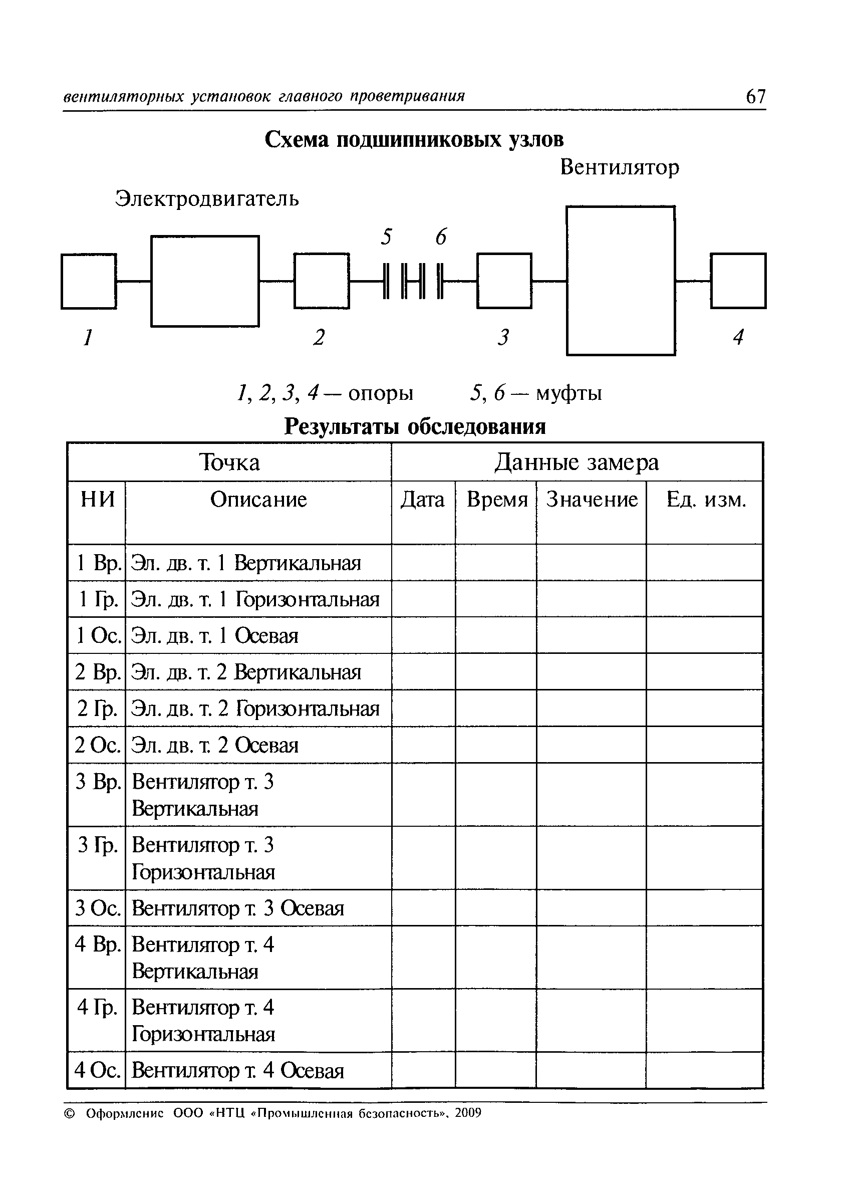 РД 03-427-01