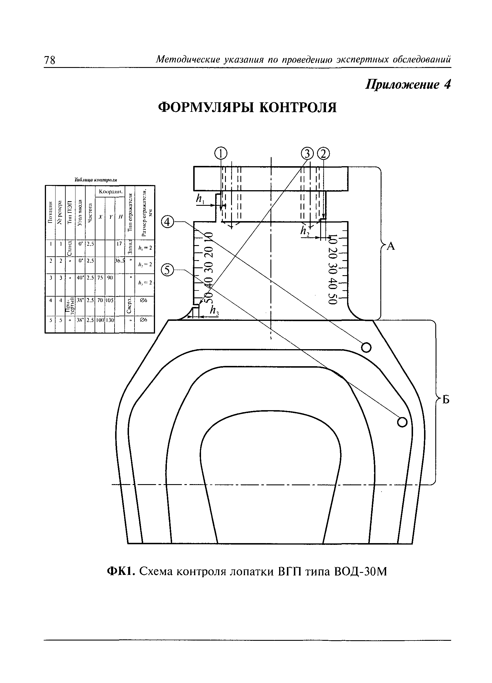 РД 03-427-01