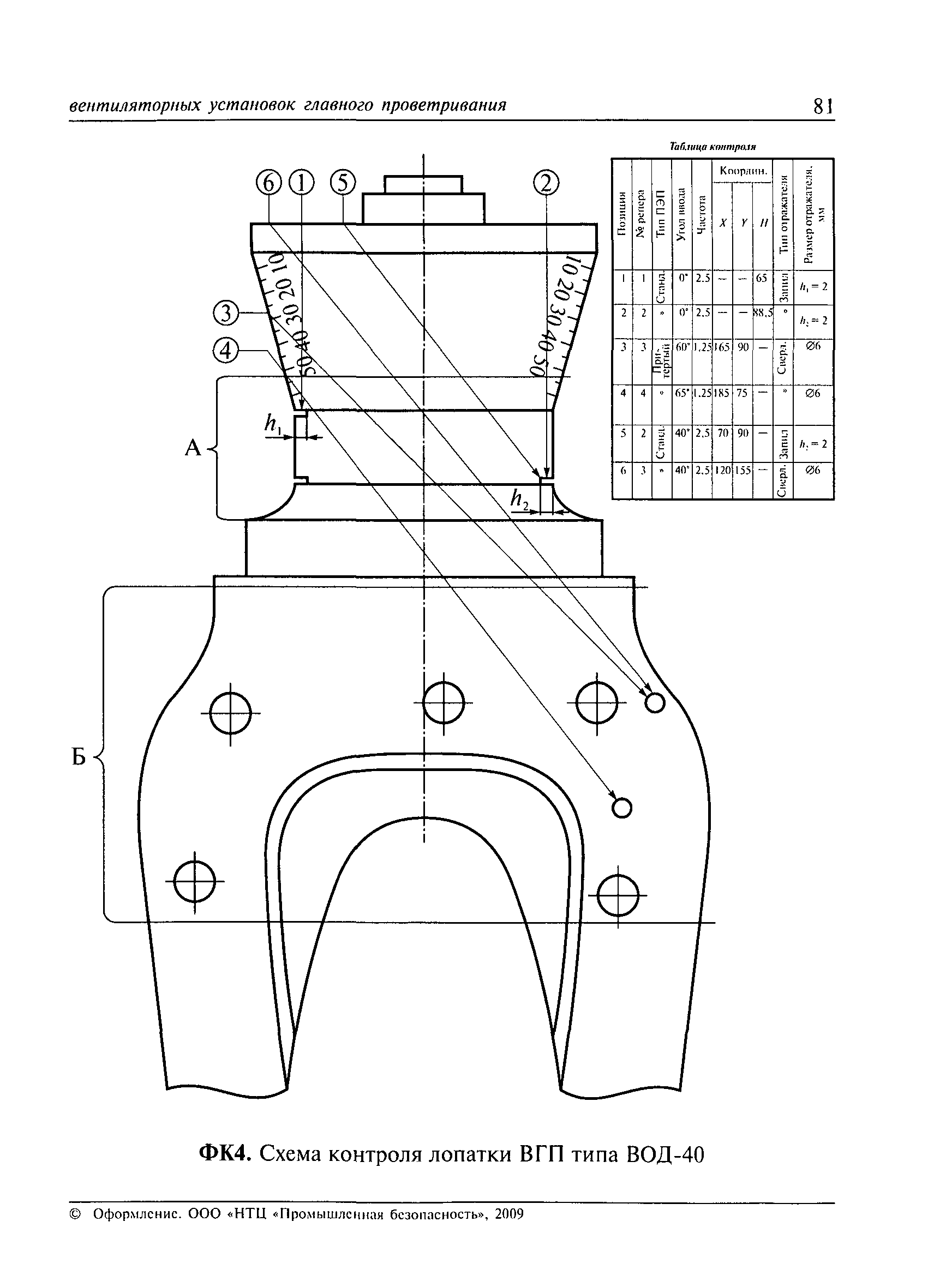 РД 03-427-01