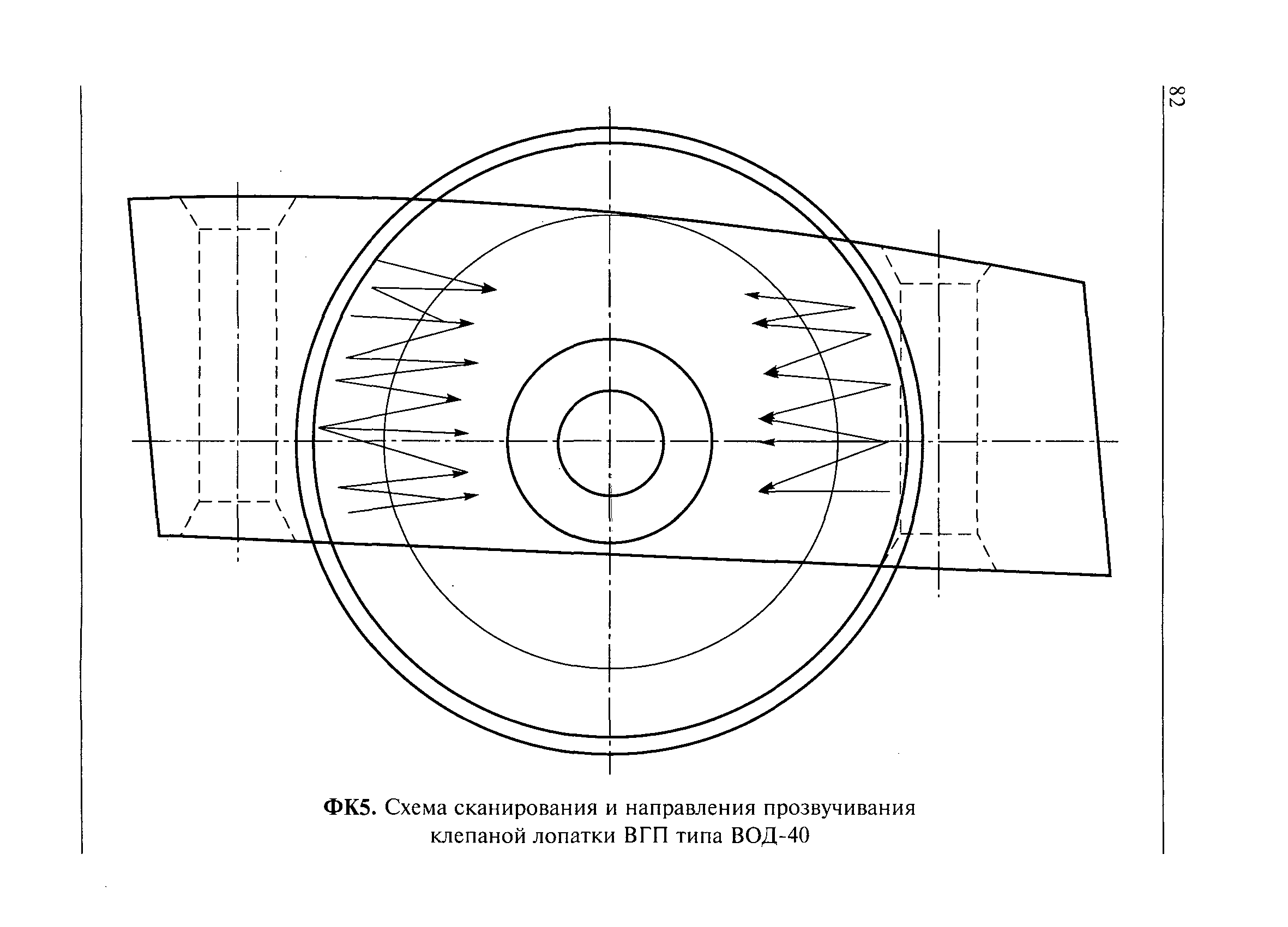 РД 03-427-01