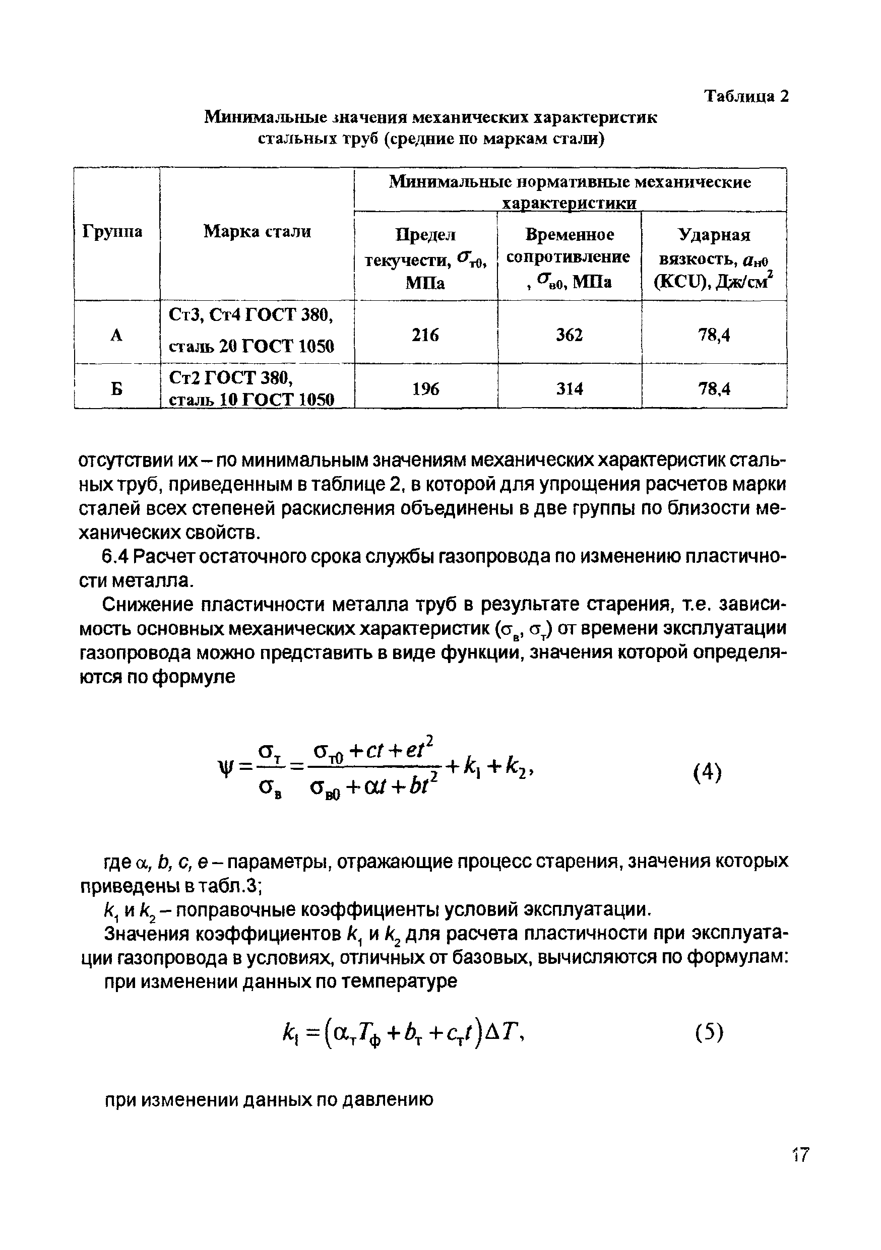 РД 12-411-01