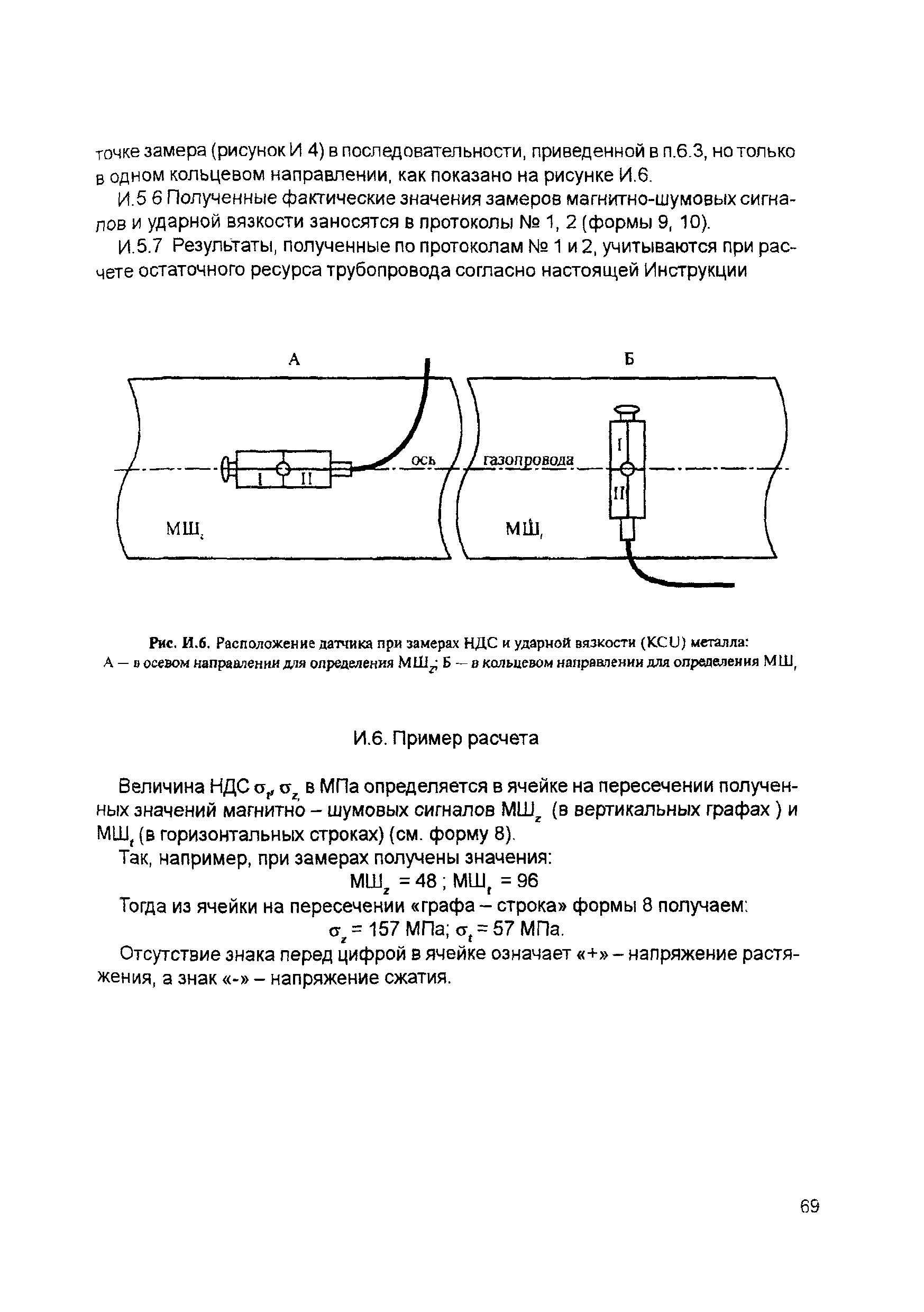 РД 12-411-01