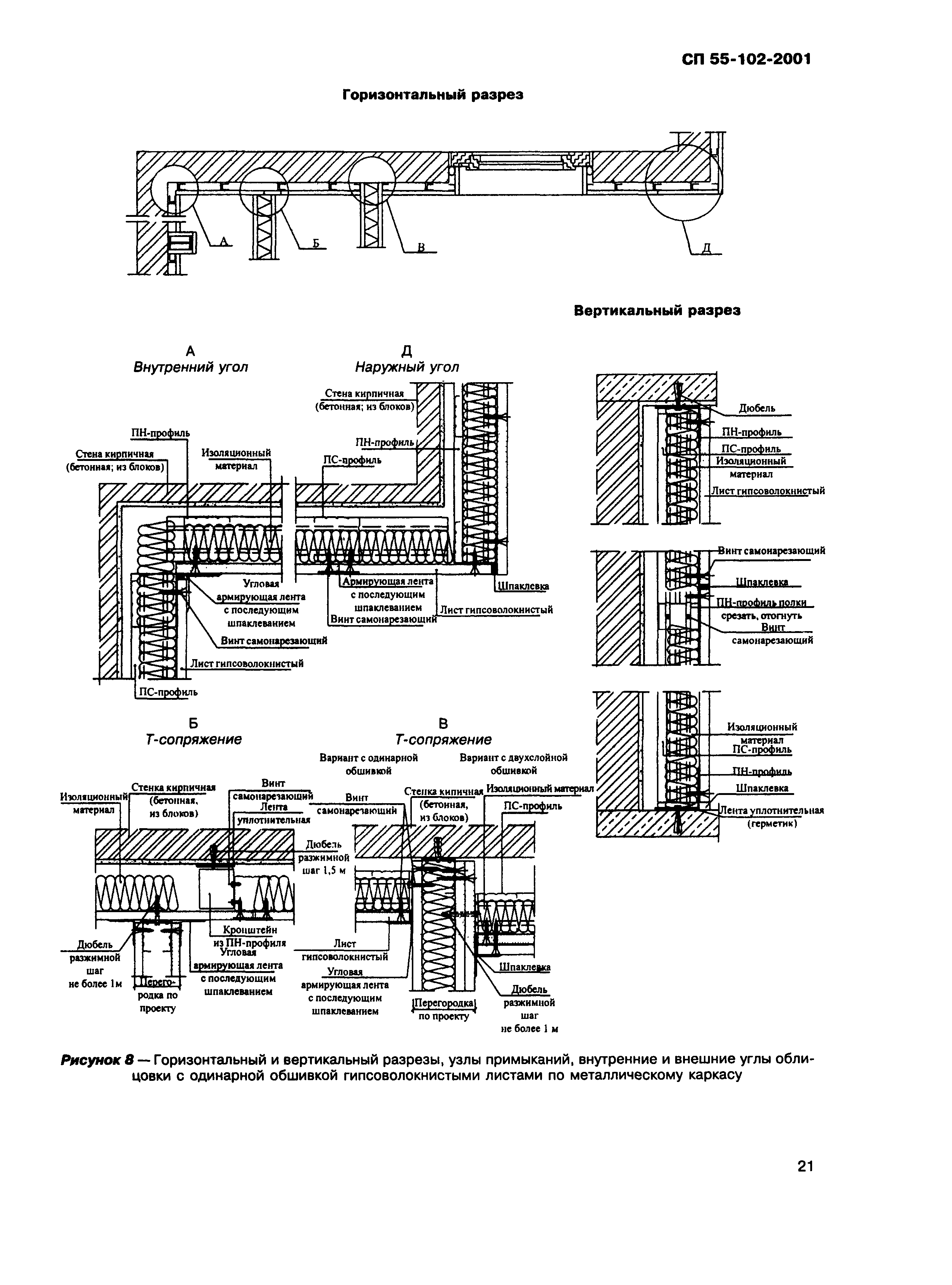 СП 55-102-2001