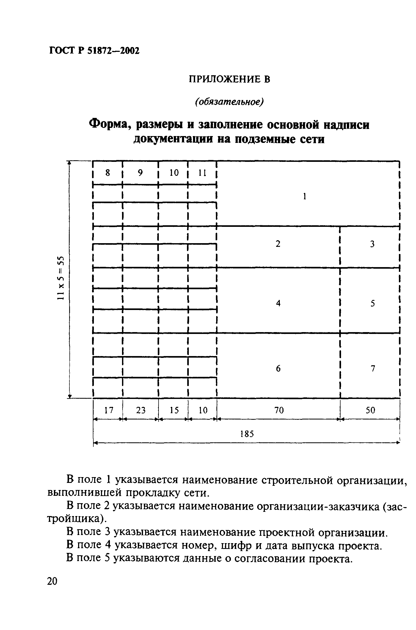 ГОСТ Р 51872-2002