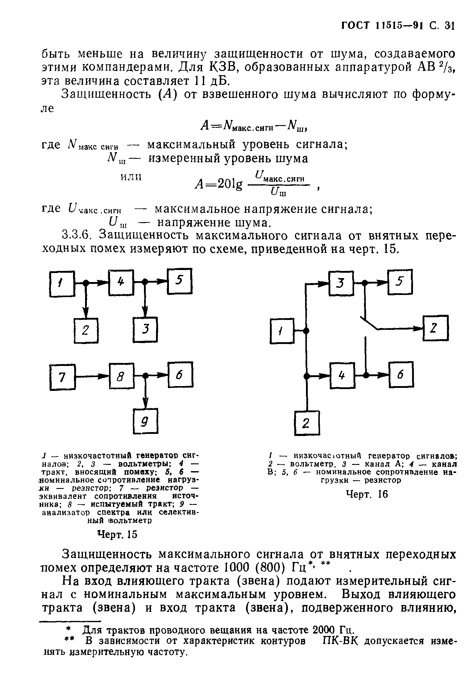 ГОСТ 11515-91