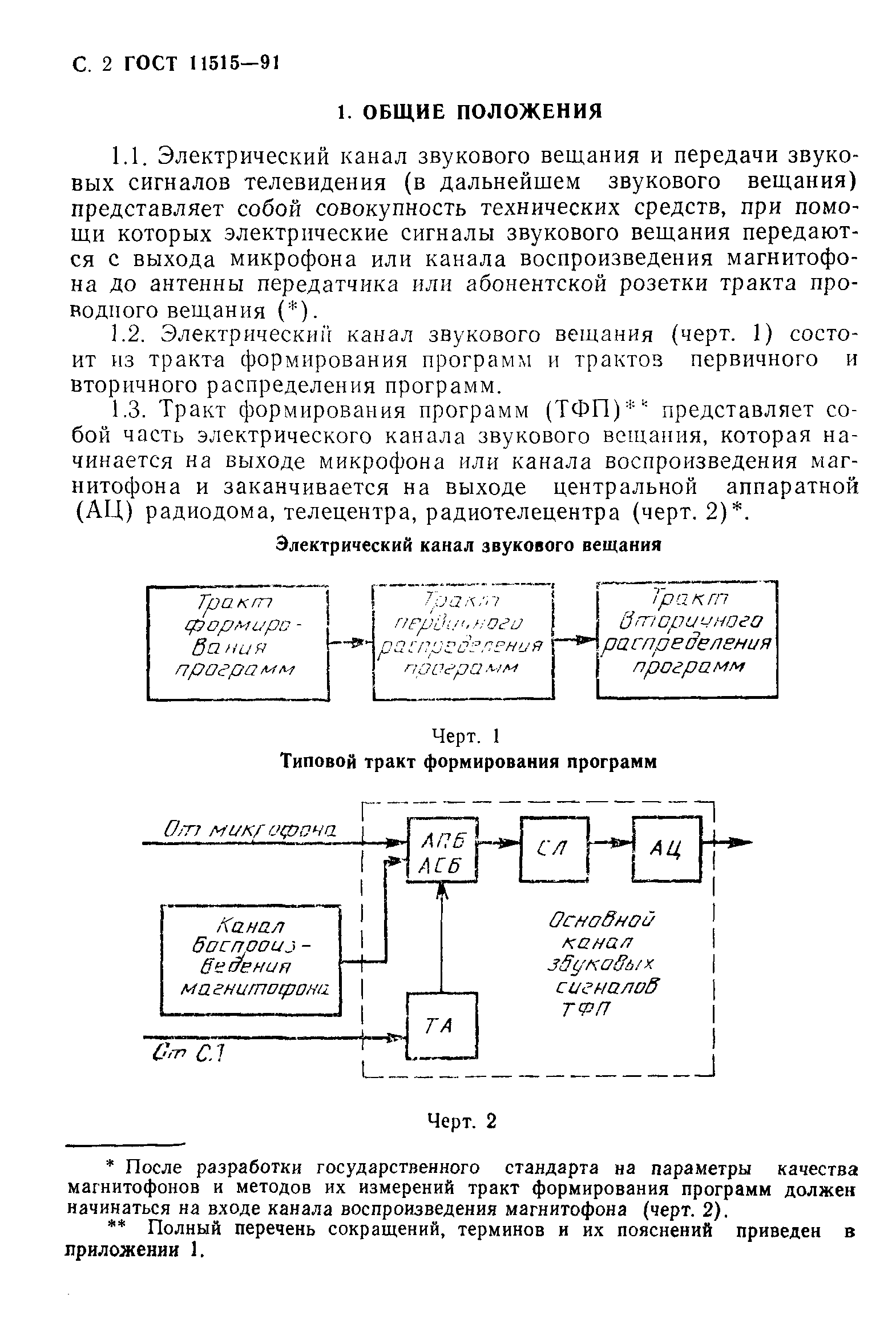 ГОСТ 11515-91