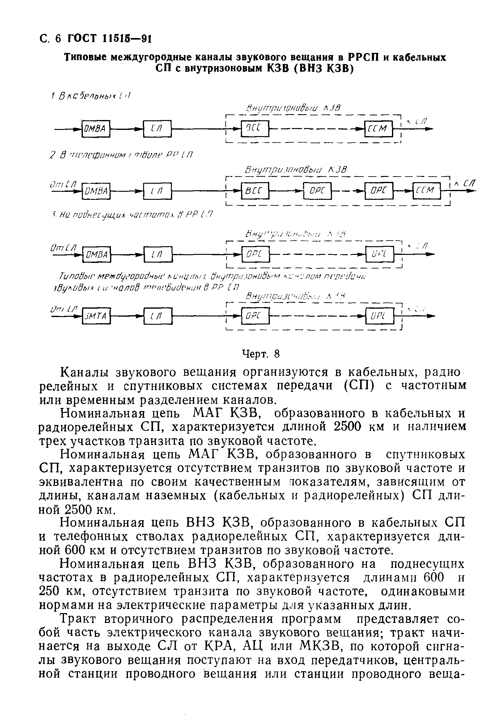 ГОСТ 11515-91