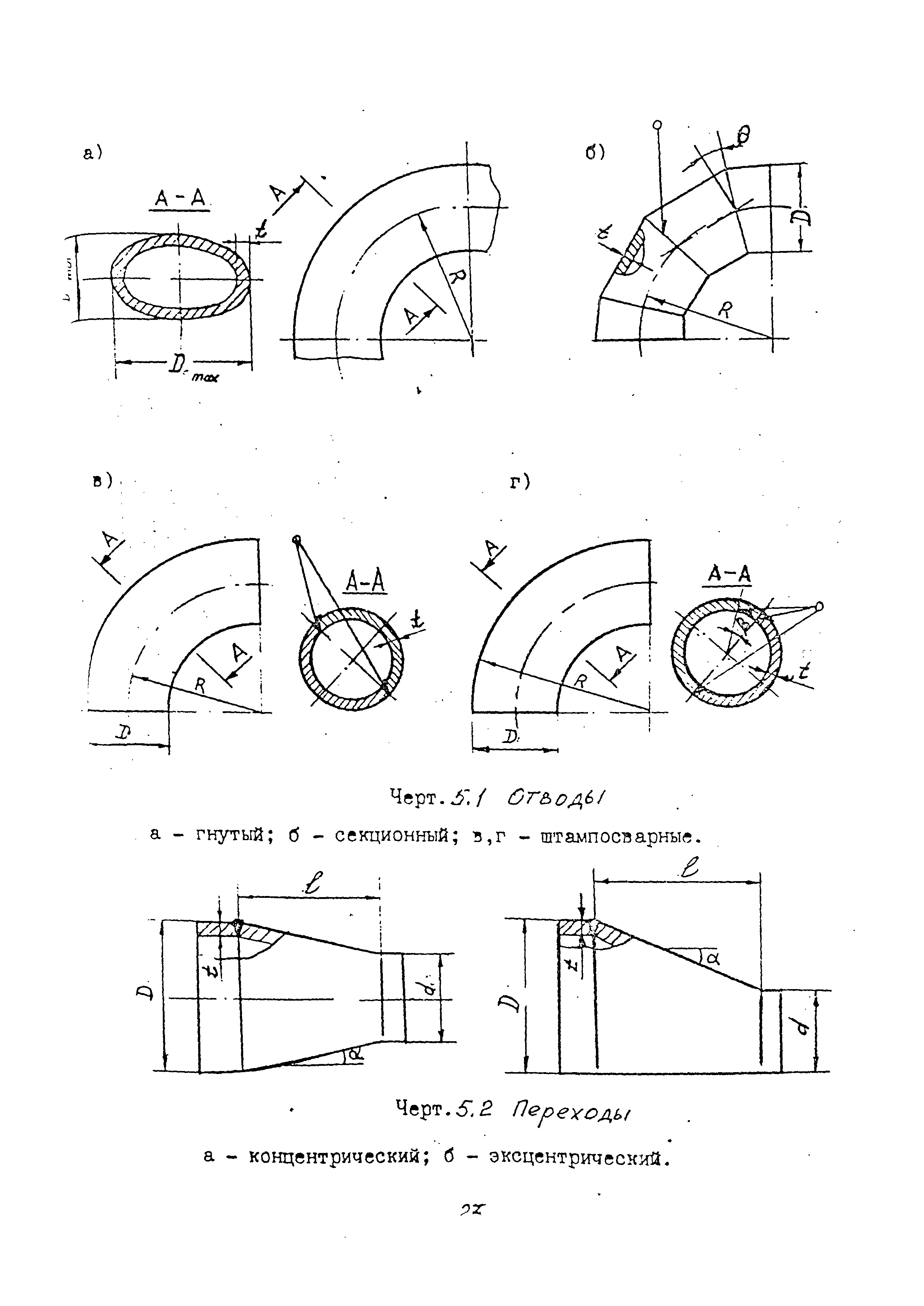 РТМ 38.001-94