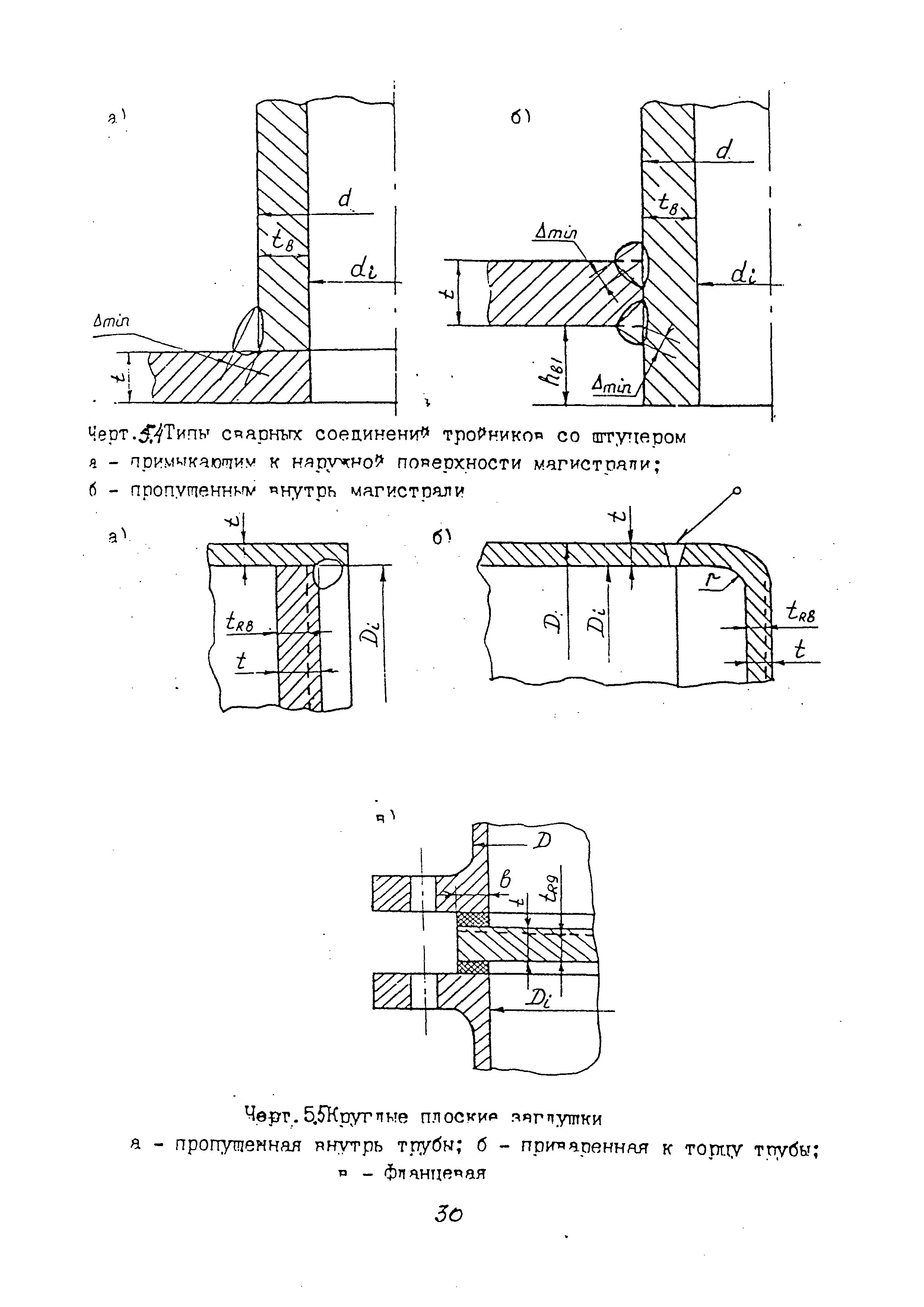 РТМ 38.001-94