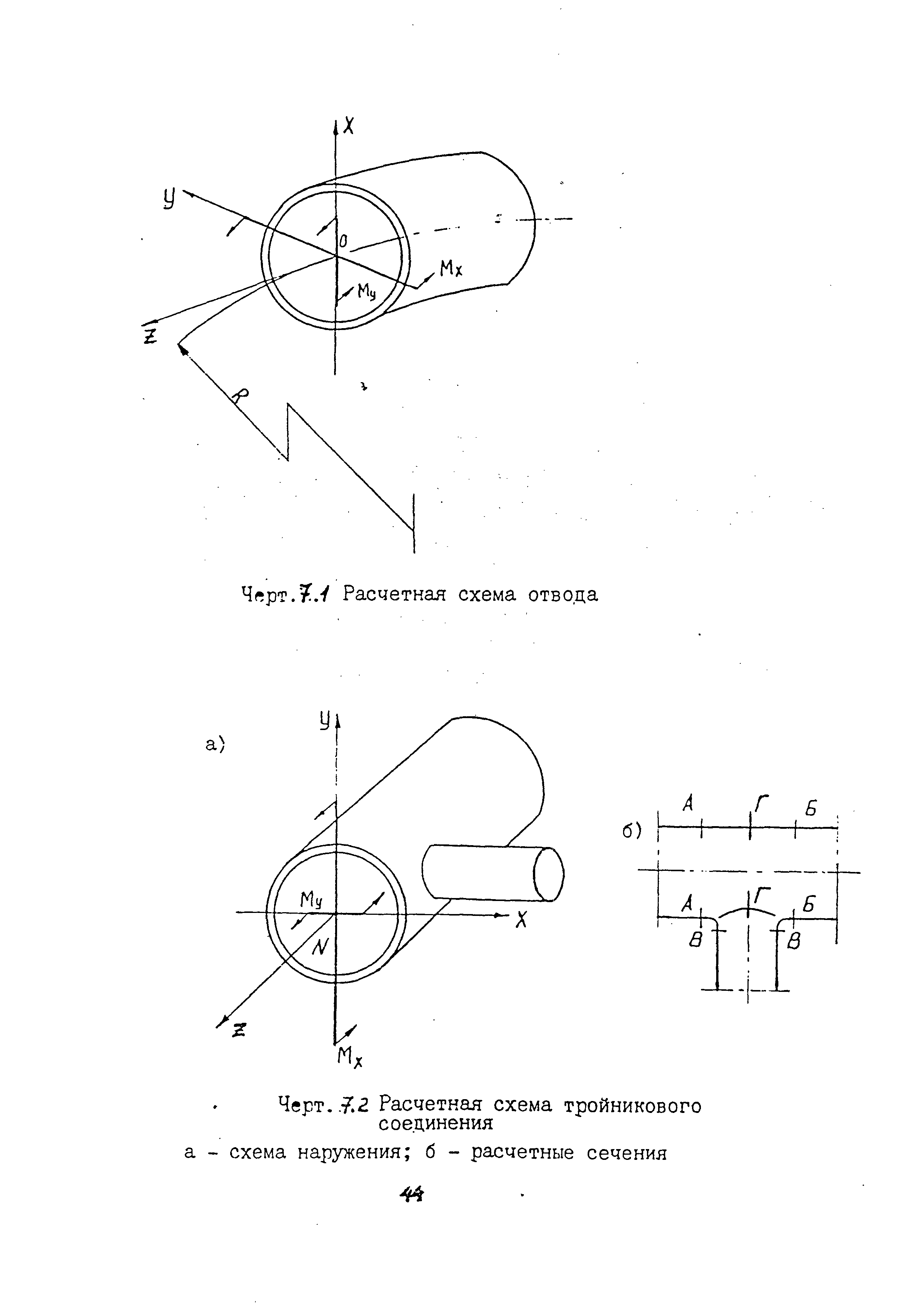 РТМ 38.001-94