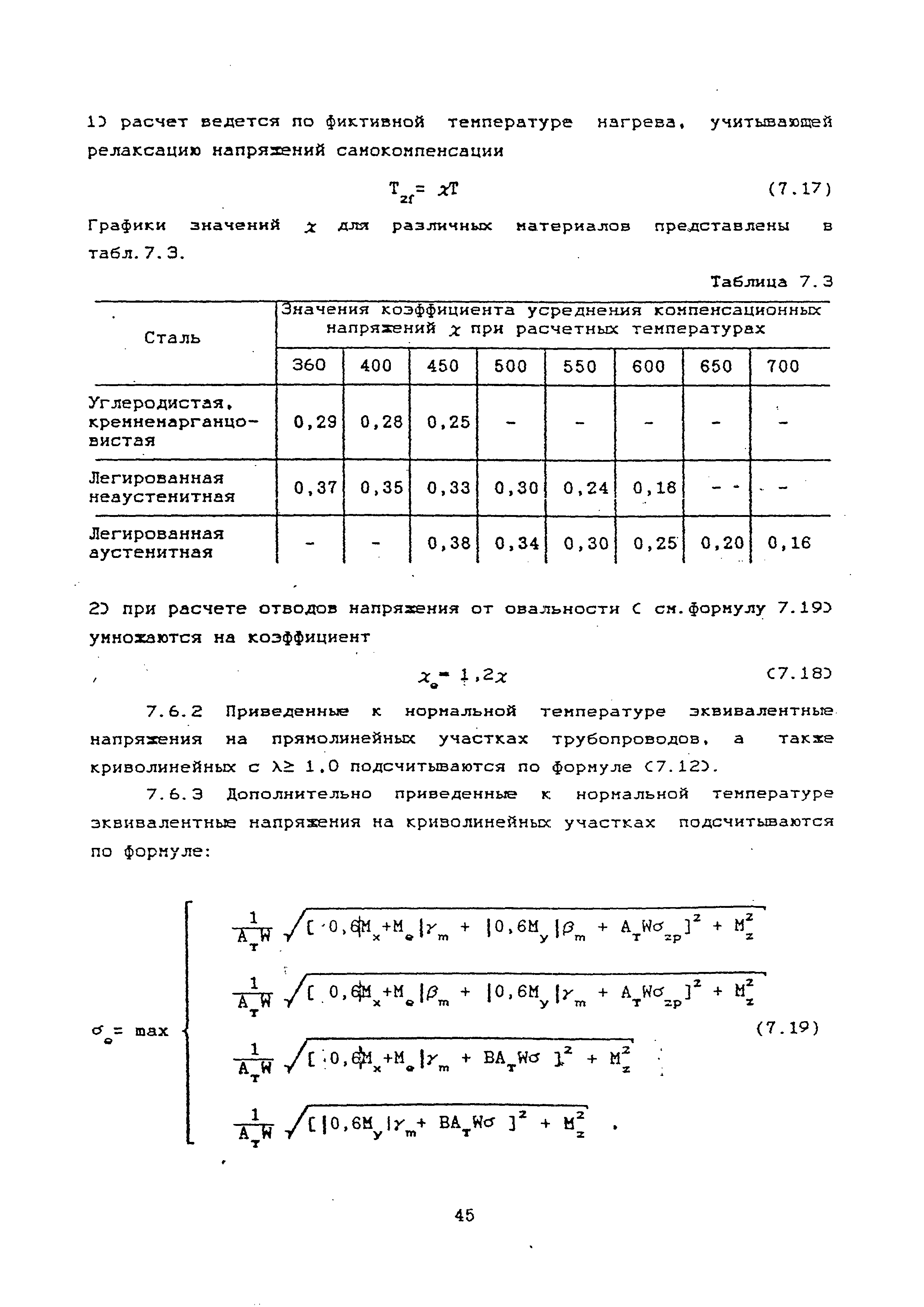 РТМ 38.001-94